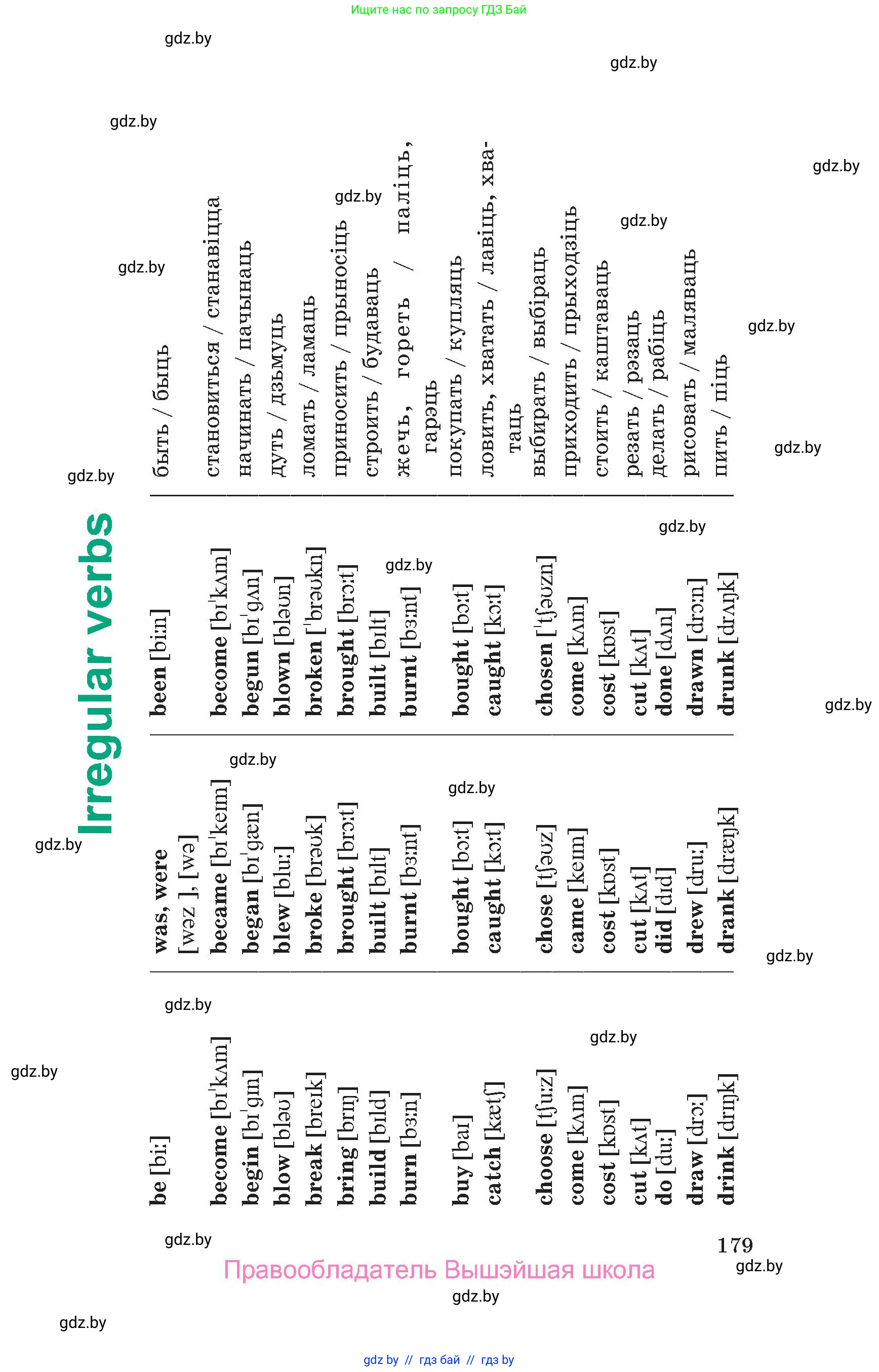 Английский язык (english), 7 класс Учебник (Student's book), авторы: Демченко Наталья Валентиновна, Севрюкова Татьяна Юрьевна, Юхнель Наталья Валентиновна, Наумова Елена Георгиевна, Манешина А В, Маслёнченко Н А, издательство Вышэйшая школа, Минск, 2019, оранжевого цвета, страница 179