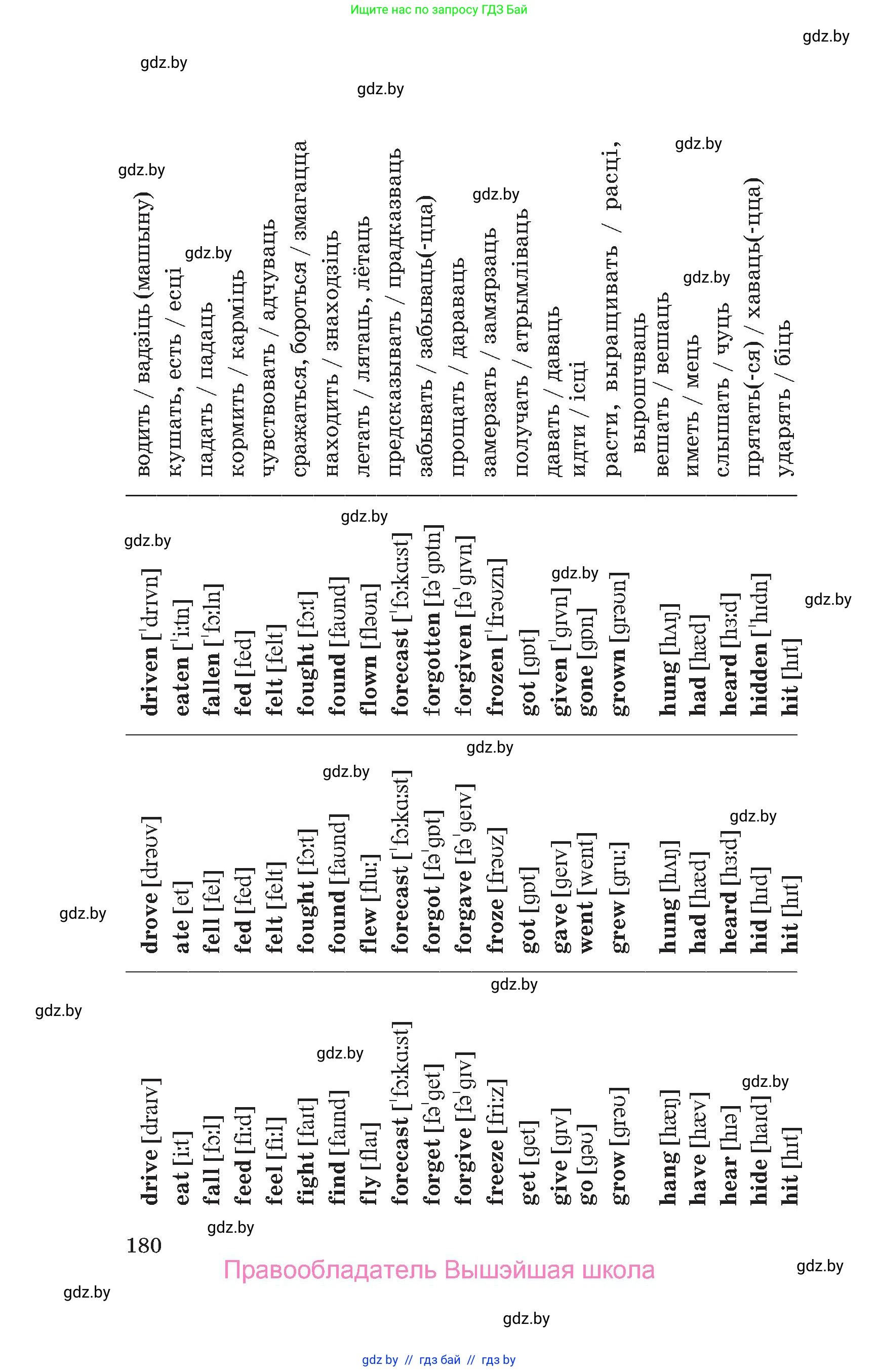 Английский язык (english), 7 класс Учебник (Student's book), авторы: Демченко Наталья Валентиновна, Севрюкова Татьяна Юрьевна, Юхнель Наталья Валентиновна, Наумова Елена Георгиевна, Манешина А В, Маслёнченко Н А, издательство Вышэйшая школа, Минск, 2019, оранжевого цвета, страница 180