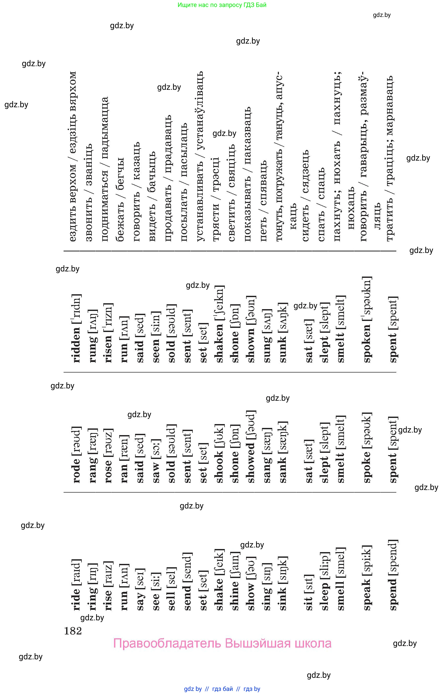 Английский язык (english), 7 класс Учебник (Student's book), авторы: Демченко Наталья Валентиновна, Севрюкова Татьяна Юрьевна, Юхнель Наталья Валентиновна, Наумова Елена Георгиевна, Манешина А В, Маслёнченко Н А, издательство Вышэйшая школа, Минск, 2019, оранжевого цвета, страница 182