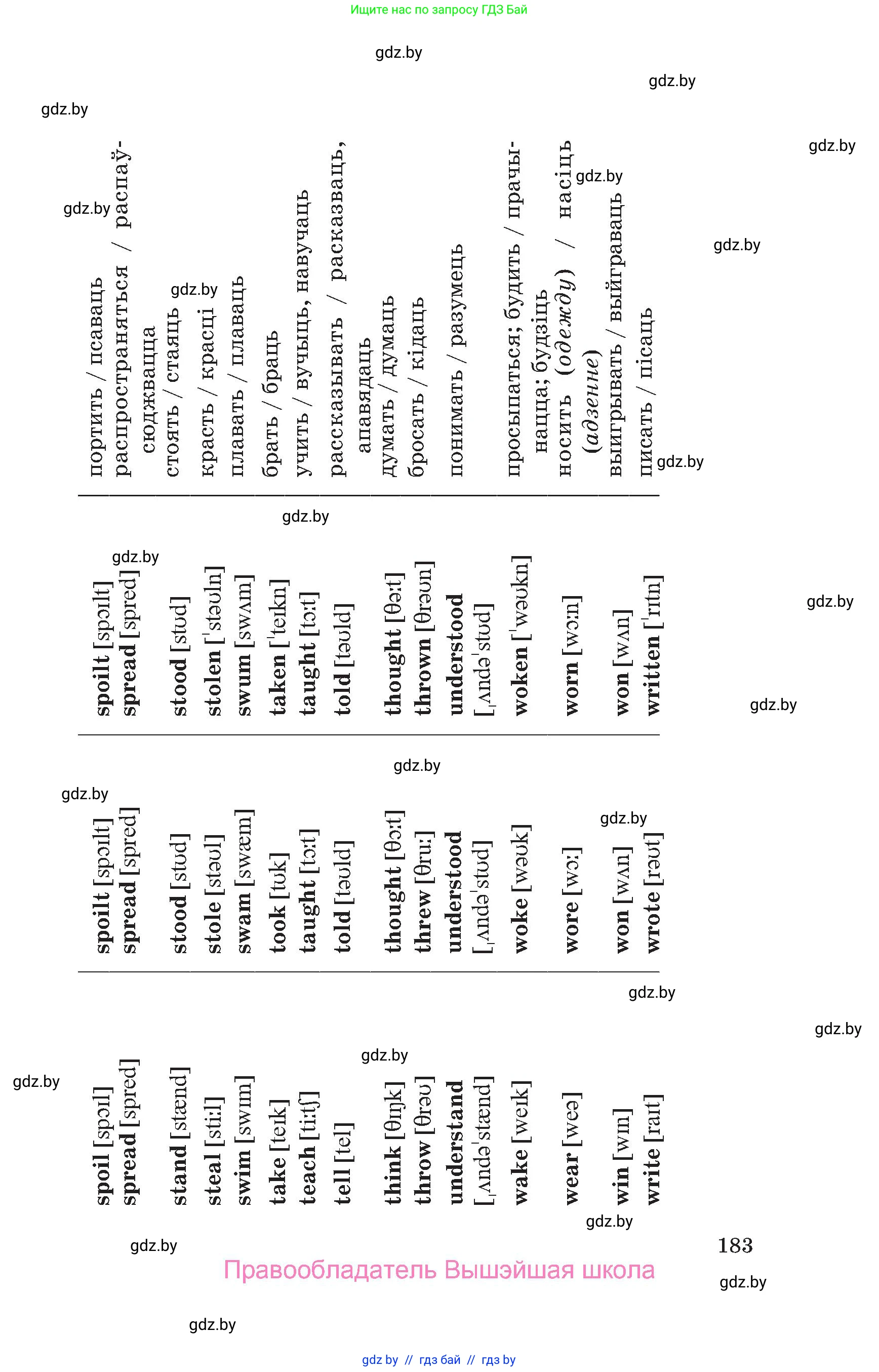 Английский язык (english), 7 класс Учебник (Student's book), авторы: Демченко Наталья Валентиновна, Севрюкова Татьяна Юрьевна, Юхнель Наталья Валентиновна, Наумова Елена Георгиевна, Манешина А В, Маслёнченко Н А, издательство Вышэйшая школа, Минск, 2019, оранжевого цвета, страница 183