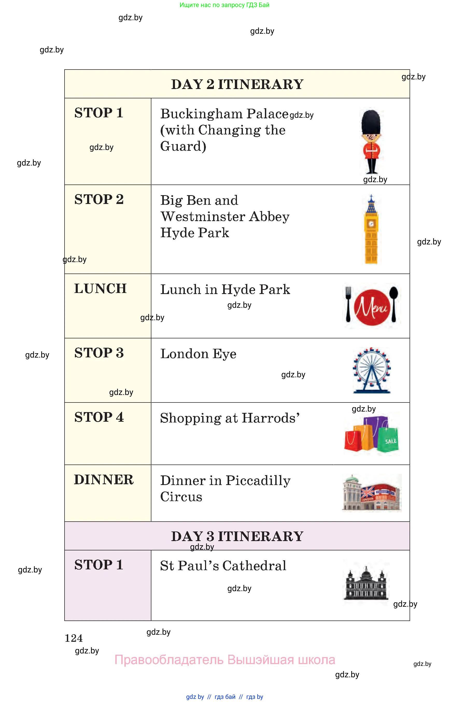 Английский язык (english), 7 класс Учебник (Student's book), авторы: Демченко Наталья Валентиновна, Севрюкова Татьяна Юрьевна, Юхнель Наталья Валентиновна, Наумова Елена Георгиевна, Манешина А В, Маслёнченко Н А, издательство Вышэйшая школа, Минск, 2019, оранжевого цвета, страница 124