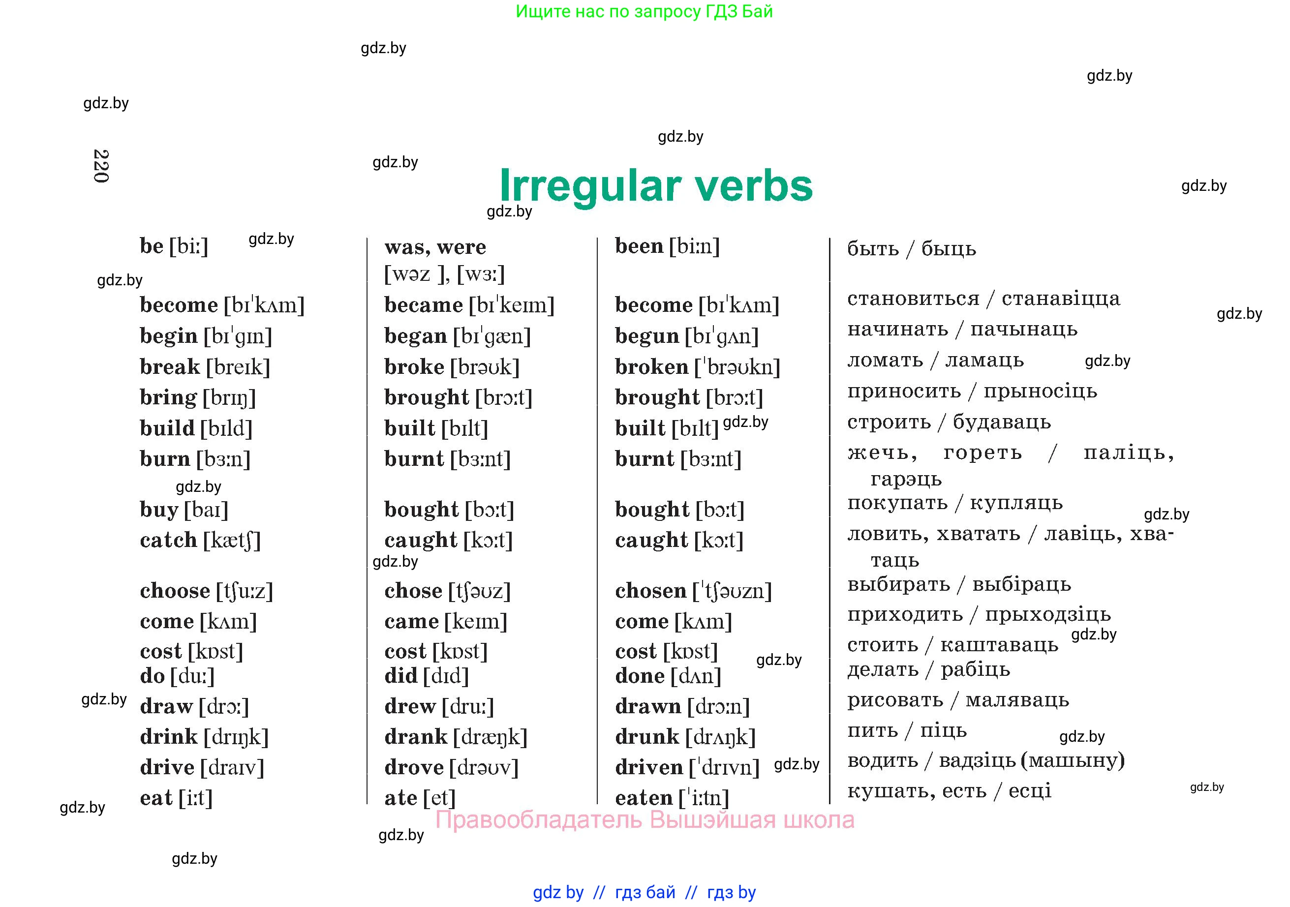 Английский язык (english), 7 класс Учебник (Student's book), авторы: Демченко Наталья Валентиновна, Севрюкова Татьяна Юрьевна, Юхнель Наталья Валентиновна, Наумова Елена Георгиевна, Манешина А В, Маслёнченко Н А, издательство Вышэйшая школа, Минск, 2019, оранжевого цвета, страница 220