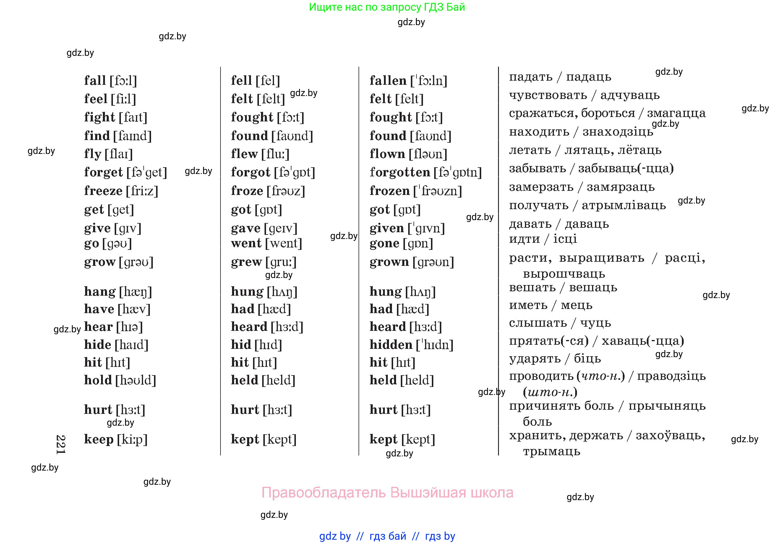Английский язык (english), 7 класс Учебник (Student's book), авторы: Демченко Наталья Валентиновна, Севрюкова Татьяна Юрьевна, Юхнель Наталья Валентиновна, Наумова Елена Георгиевна, Манешина А В, Маслёнченко Н А, издательство Вышэйшая школа, Минск, 2019, оранжевого цвета, страница 221