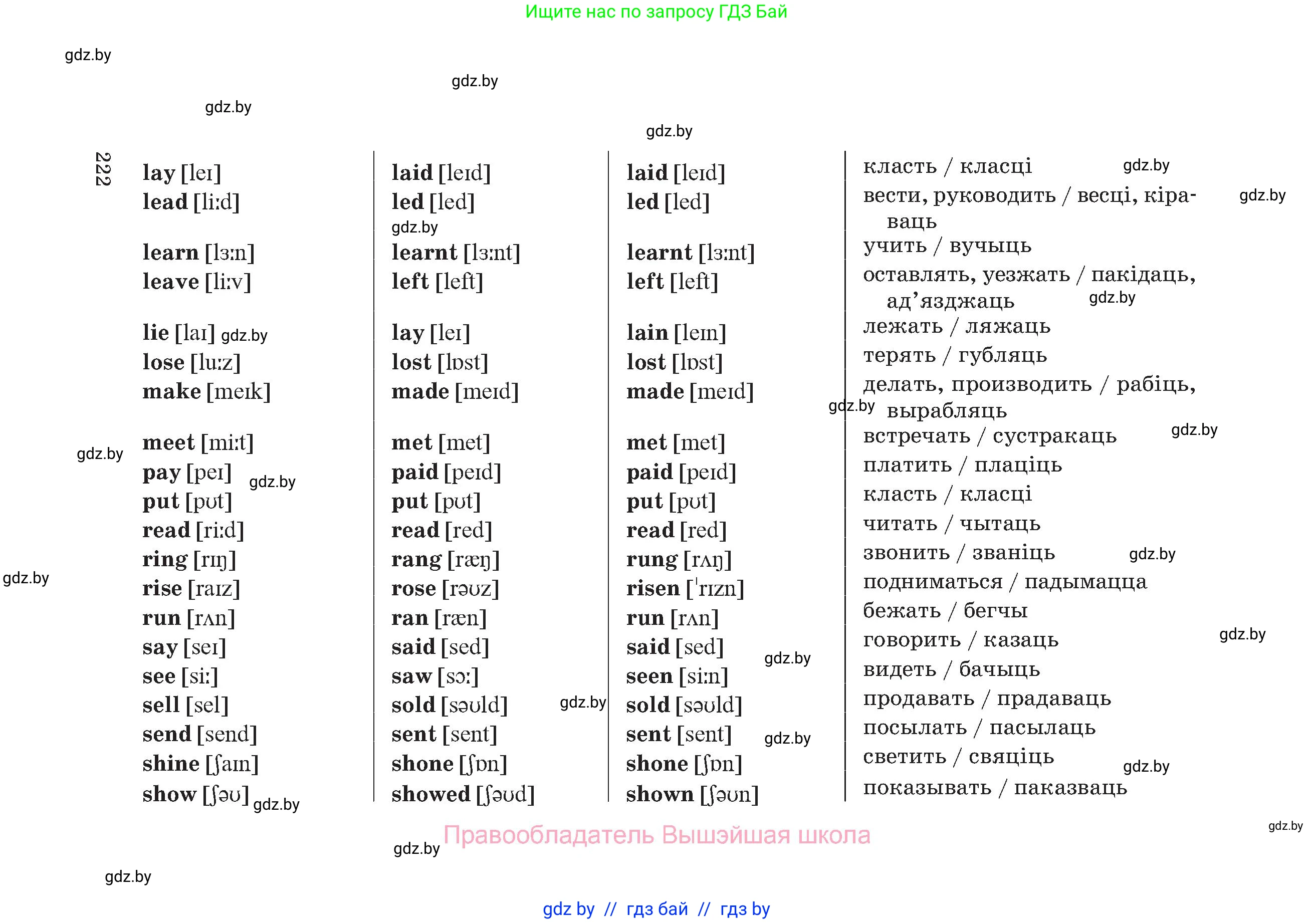 Английский язык (english), 7 класс Учебник (Student's book), авторы: Демченко Наталья Валентиновна, Севрюкова Татьяна Юрьевна, Юхнель Наталья Валентиновна, Наумова Елена Георгиевна, Манешина А В, Маслёнченко Н А, издательство Вышэйшая школа, Минск, 2019, оранжевого цвета, страница 222