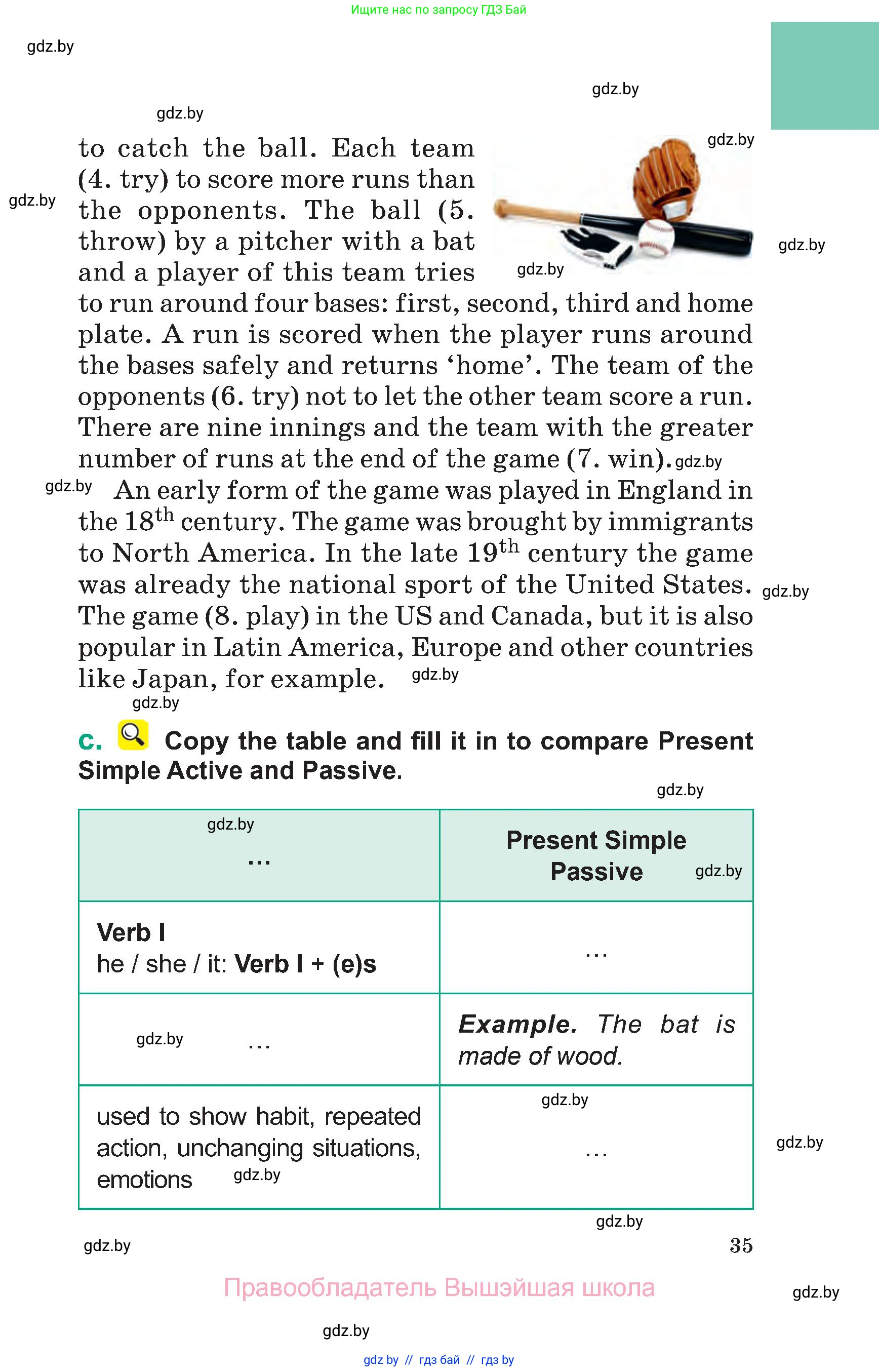 Английский язык (english), 7 класс Учебник (Student's book), авторы: Демченко Наталья Валентиновна, Севрюкова Татьяна Юрьевна, Юхнель Наталья Валентиновна, Наумова Елена Георгиевна, Манешина А В, Маслёнченко Н А, издательство Вышэйшая школа, Минск, 2019, оранжевого цвета, страница 35