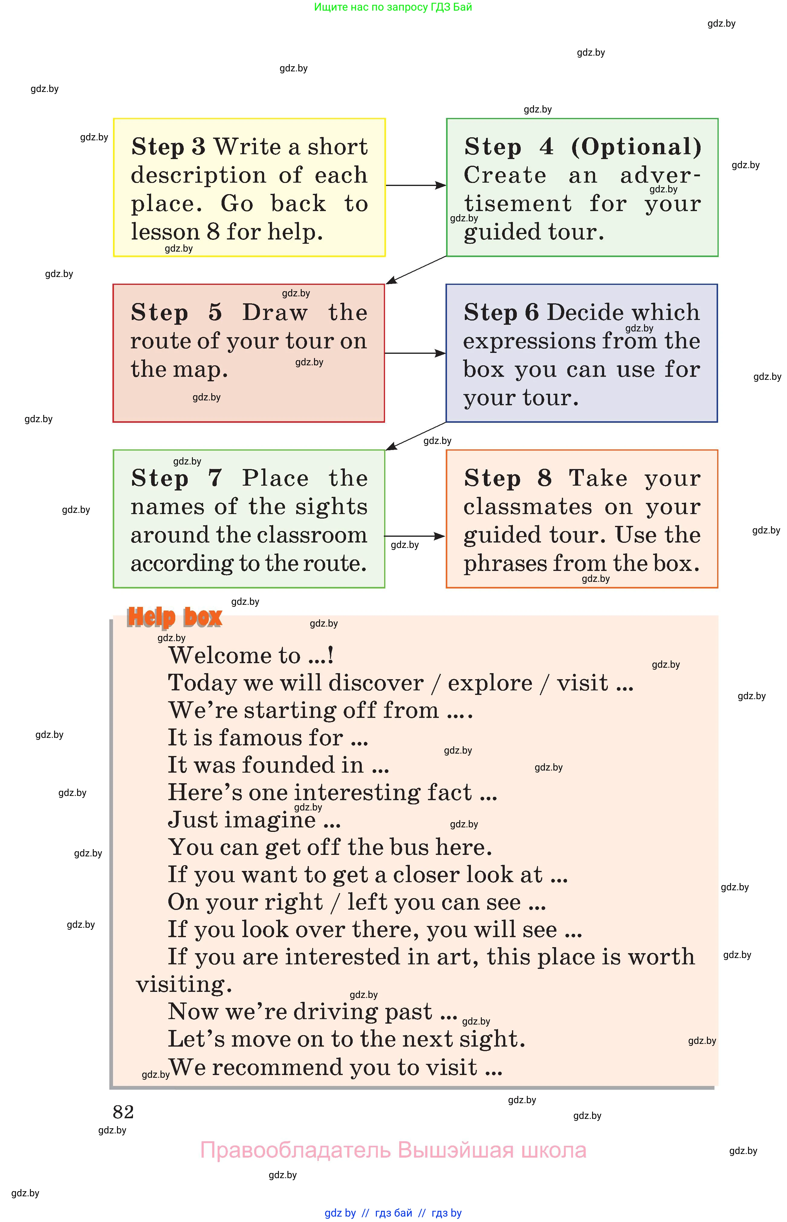 Английский язык (english), 7 класс Учебник (Student's book), авторы: Демченко Наталья Валентиновна, Севрюкова Татьяна Юрьевна, Юхнель Наталья Валентиновна, Наумова Елена Георгиевна, Манешина А В, Маслёнченко Н А, издательство Вышэйшая школа, Минск, 2019, оранжевого цвета, страница 82