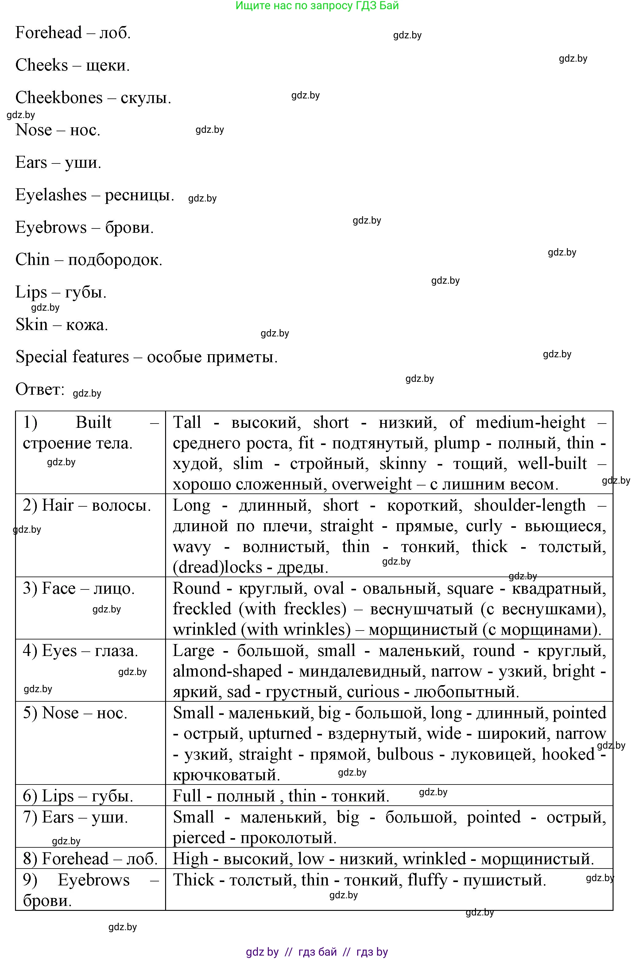 Английский язык (english), 7 класс Учебник (Student's book), авторы: Демченко Наталья Валентиновна, Севрюкова Татьяна Юрьевна, Юхнель Наталья Валентиновна, Наумова Елена Георгиевна, Манешина А В, Маслёнченко Н А, издательство Вышэйшая школа, Минск, 2019, оранжевого цвета, Часть ( Part) 1, страница 13, номер 2, Решение (продолжение 3)