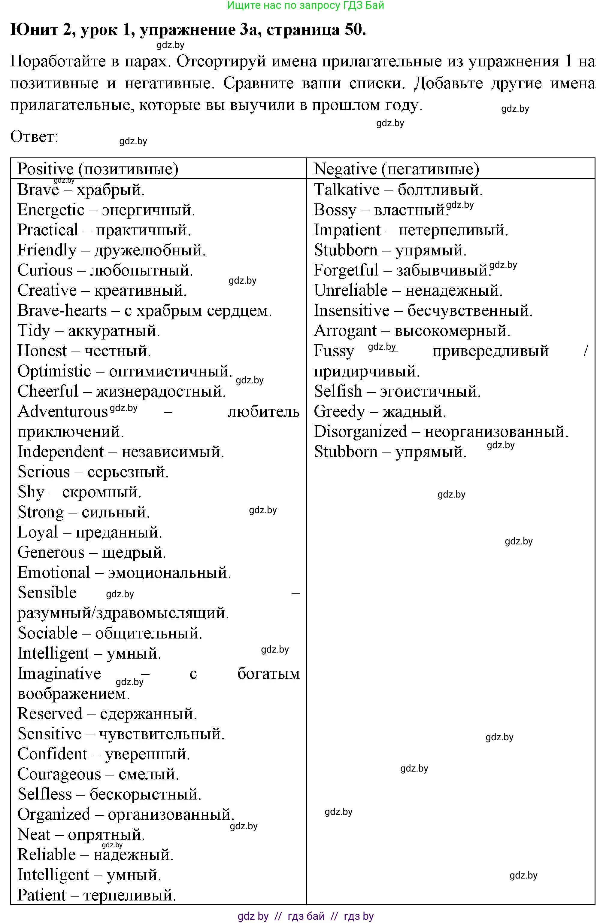Английский язык (english), 7 класс Учебник (Student's book), авторы: Демченко Наталья Валентиновна, Севрюкова Татьяна Юрьевна, Юхнель Наталья Валентиновна, Наумова Елена Георгиевна, Манешина А В, Маслёнченко Н А, издательство Вышэйшая школа, Минск, 2019, оранжевого цвета, Часть ( Part) 1, страница 50, номер 3, Решение