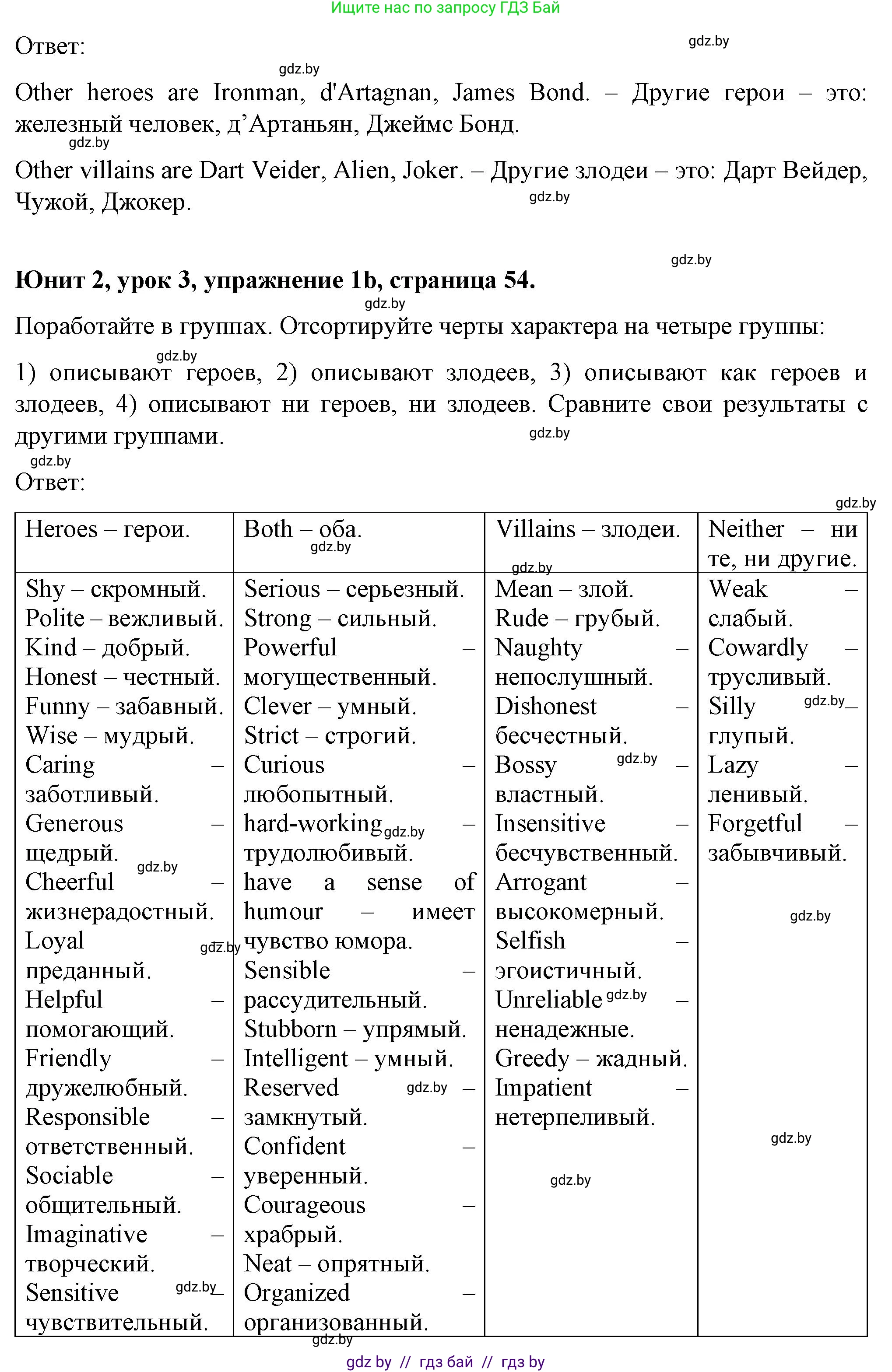 Английский язык (english), 7 класс Учебник (Student's book), авторы: Демченко Наталья Валентиновна, Севрюкова Татьяна Юрьевна, Юхнель Наталья Валентиновна, Наумова Елена Георгиевна, Манешина А В, Маслёнченко Н А, издательство Вышэйшая школа, Минск, 2019, оранжевого цвета, Часть ( Part) 1, страница 54, номер 1, Решение (продолжение 2)