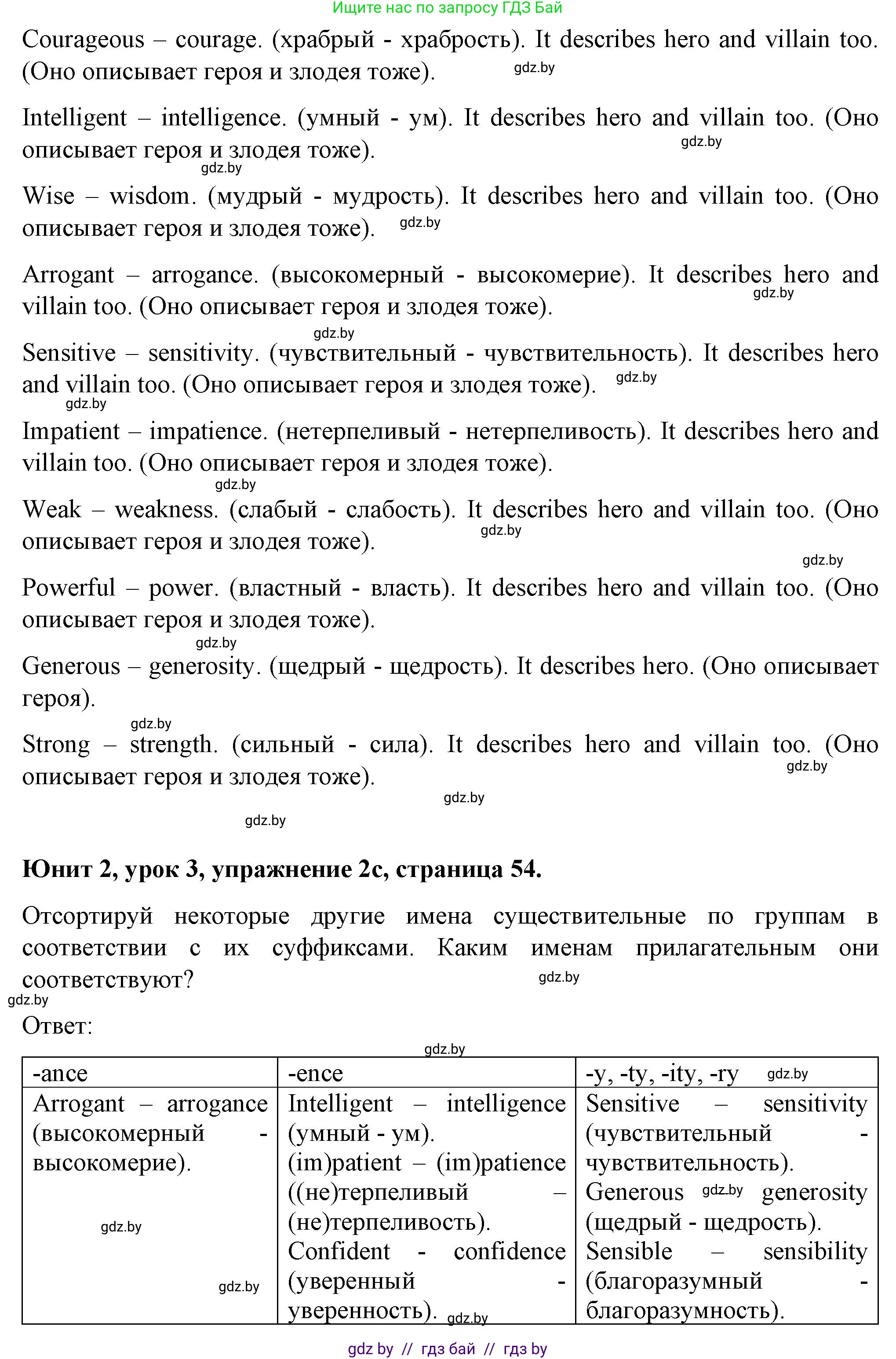 Английский язык (english), 7 класс Учебник (Student's book), авторы: Демченко Наталья Валентиновна, Севрюкова Татьяна Юрьевна, Юхнель Наталья Валентиновна, Наумова Елена Георгиевна, Манешина А В, Маслёнченко Н А, издательство Вышэйшая школа, Минск, 2019, оранжевого цвета, Часть ( Part) 1, страница 55, номер 2, Решение (продолжение 2)