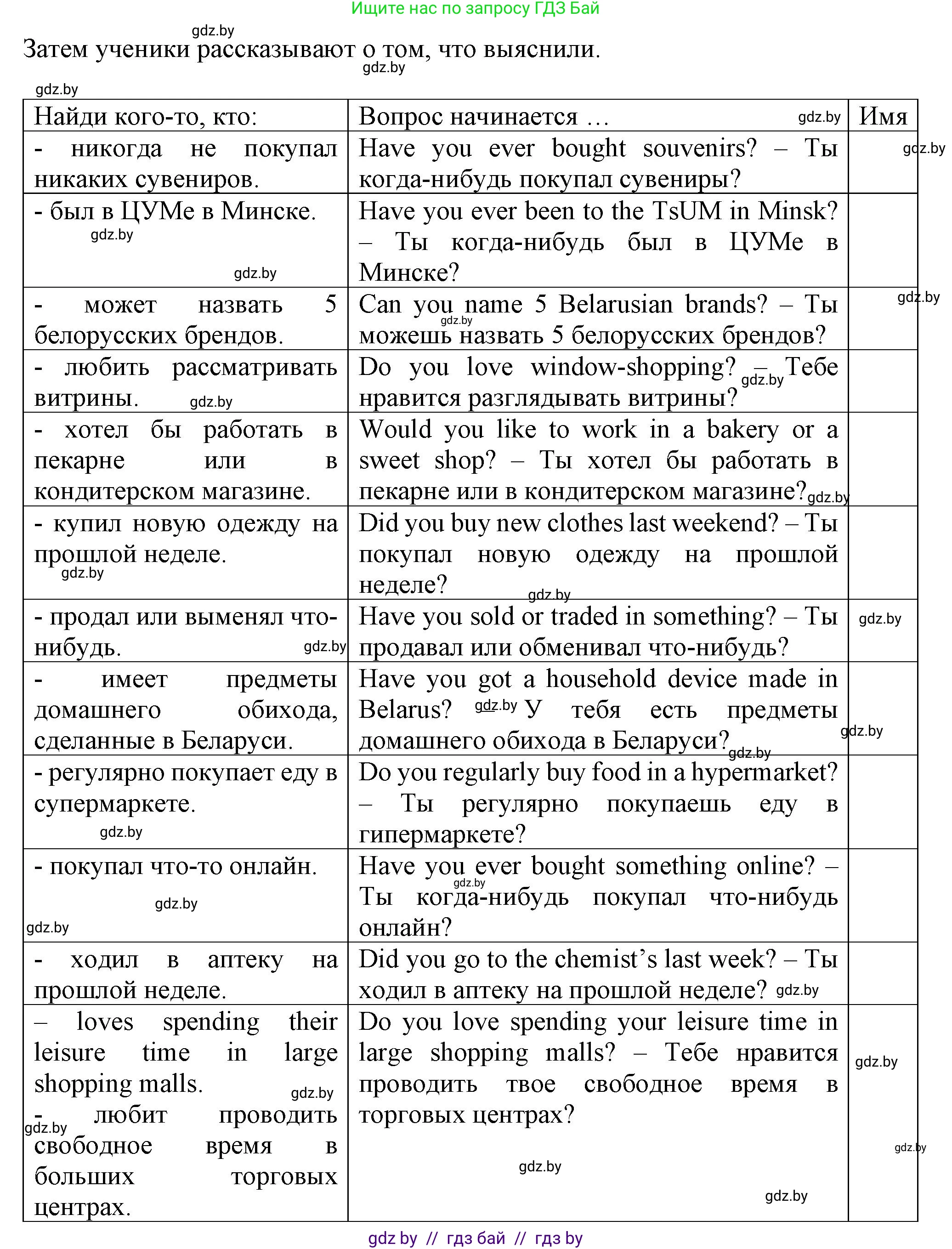 Английский язык (english), 7 класс Учебник (Student's book), авторы: Демченко Наталья Валентиновна, Севрюкова Татьяна Юрьевна, Юхнель Наталья Валентиновна, Наумова Елена Георгиевна, Манешина А В, Маслёнченко Н А, издательство Вышэйшая школа, Минск, 2019, оранжевого цвета, Часть ( Part) 1, страница 101, номер 5, Решение (продолжение 2)