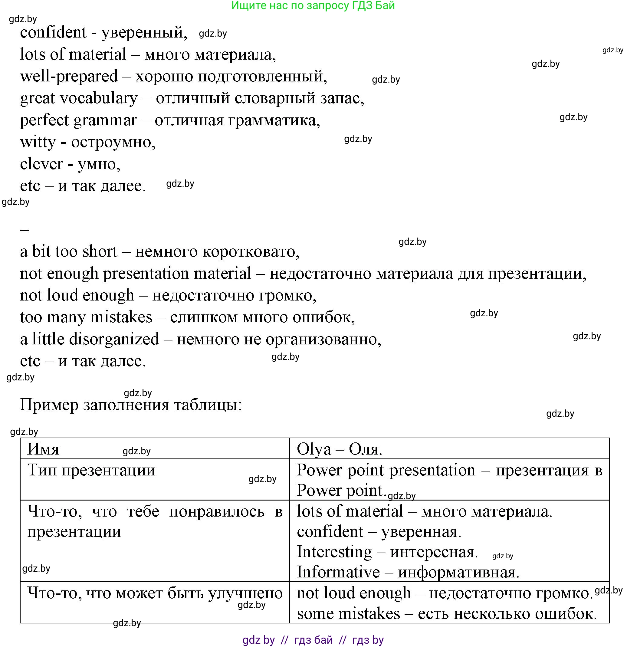 Английский язык (english), 7 класс Учебник (Student's book), авторы: Демченко Наталья Валентиновна, Севрюкова Татьяна Юрьевна, Юхнель Наталья Валентиновна, Наумова Елена Георгиевна, Манешина А В, Маслёнченко Н А, издательство Вышэйшая школа, Минск, 2019, оранжевого цвета, Часть ( Part) 1, страница 120, номер 2, Решение (продолжение 2)