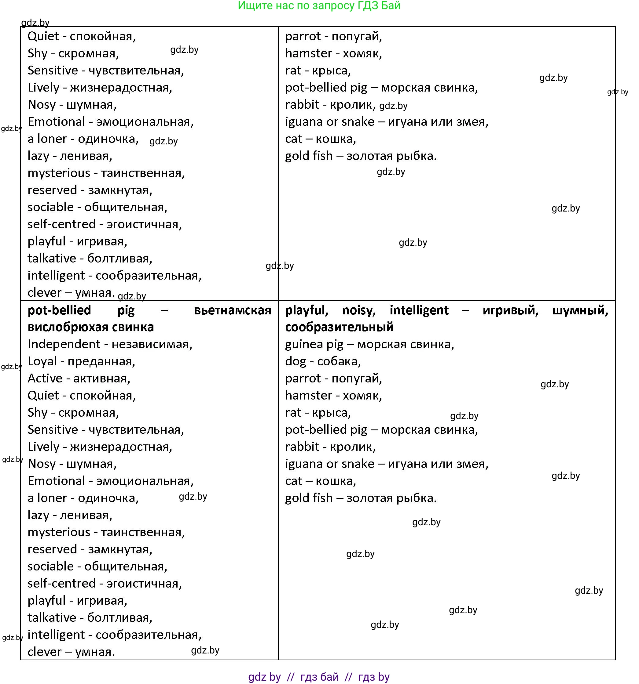 Английский язык (english), 7 класс Учебник (Student's book), авторы: Демченко Наталья Валентиновна, Севрюкова Татьяна Юрьевна, Юхнель Наталья Валентиновна, Наумова Елена Георгиевна, Манешина А В, Маслёнченко Н А, издательство Вышэйшая школа, Минск, 2019, оранжевого цвета, Часть ( Part) 1, страница 146, номер 4, Решение (продолжение 5)