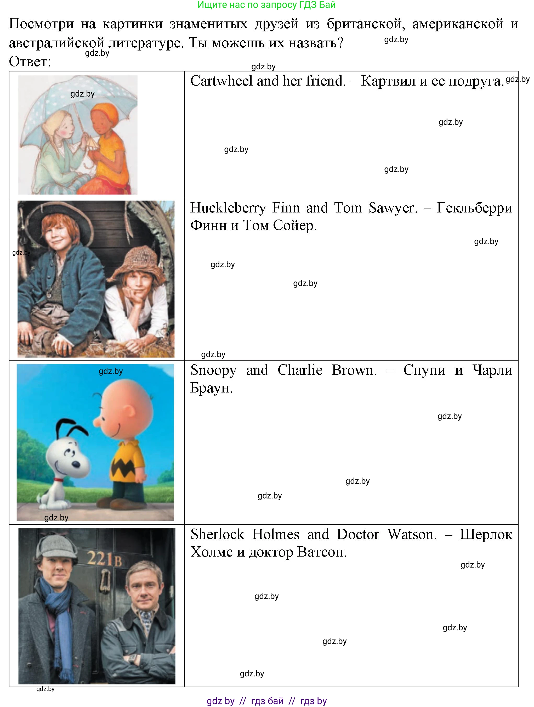 Английский язык (english), 7 класс Учебник (Student's book), авторы: Демченко Наталья Валентиновна, Севрюкова Татьяна Юрьевна, Юхнель Наталья Валентиновна, Наумова Елена Георгиевна, Манешина А В, Маслёнченко Н А, издательство Вышэйшая школа, Минск, 2019, оранжевого цвета, Часть ( Part) 1, страница 163, номер 1, Решение (продолжение 2)