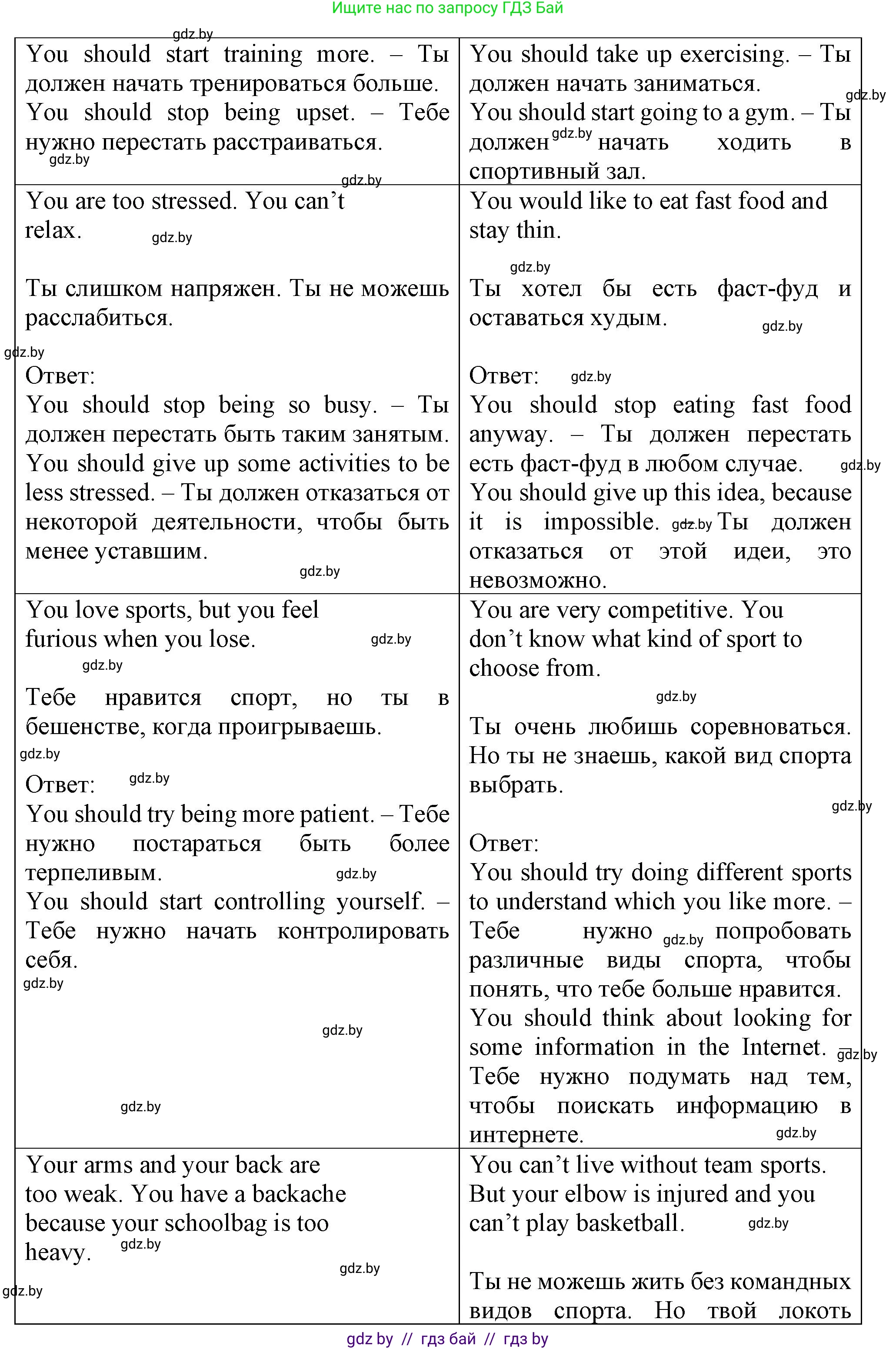 Английский язык (english), 7 класс Учебник (Student's book), авторы: Демченко Наталья Валентиновна, Севрюкова Татьяна Юрьевна, Юхнель Наталья Валентиновна, Наумова Елена Георгиевна, Манешина А В, Маслёнченко Н А, издательство Вышэйшая школа, Минск, 2019, оранжевого цвета, Часть ( Part) 2, страница 18, номер 5, Решение (продолжение 2)