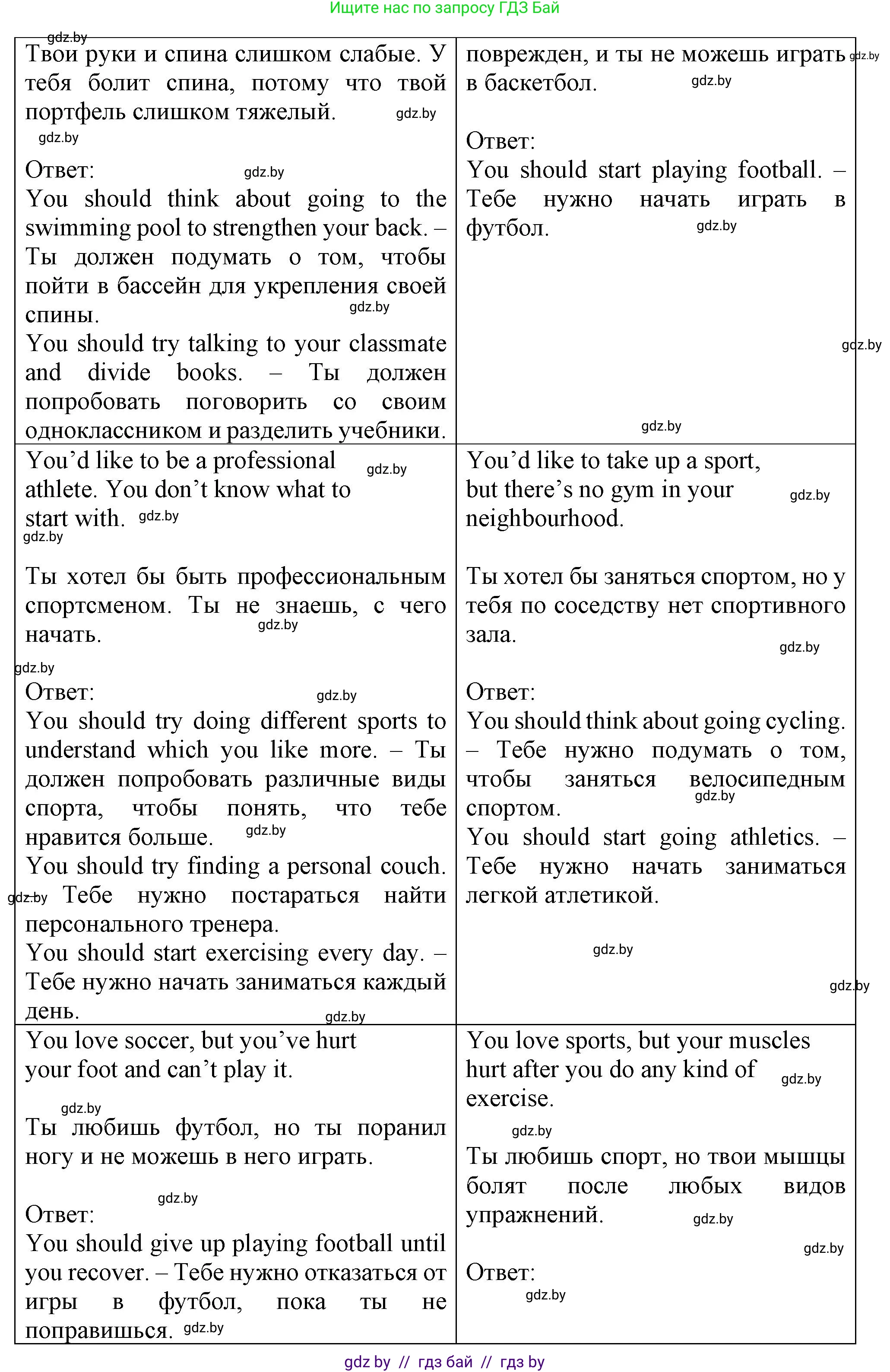 Английский язык (english), 7 класс Учебник (Student's book), авторы: Демченко Наталья Валентиновна, Севрюкова Татьяна Юрьевна, Юхнель Наталья Валентиновна, Наумова Елена Георгиевна, Манешина А В, Маслёнченко Н А, издательство Вышэйшая школа, Минск, 2019, оранжевого цвета, Часть ( Part) 2, страница 18, номер 5, Решение (продолжение 3)