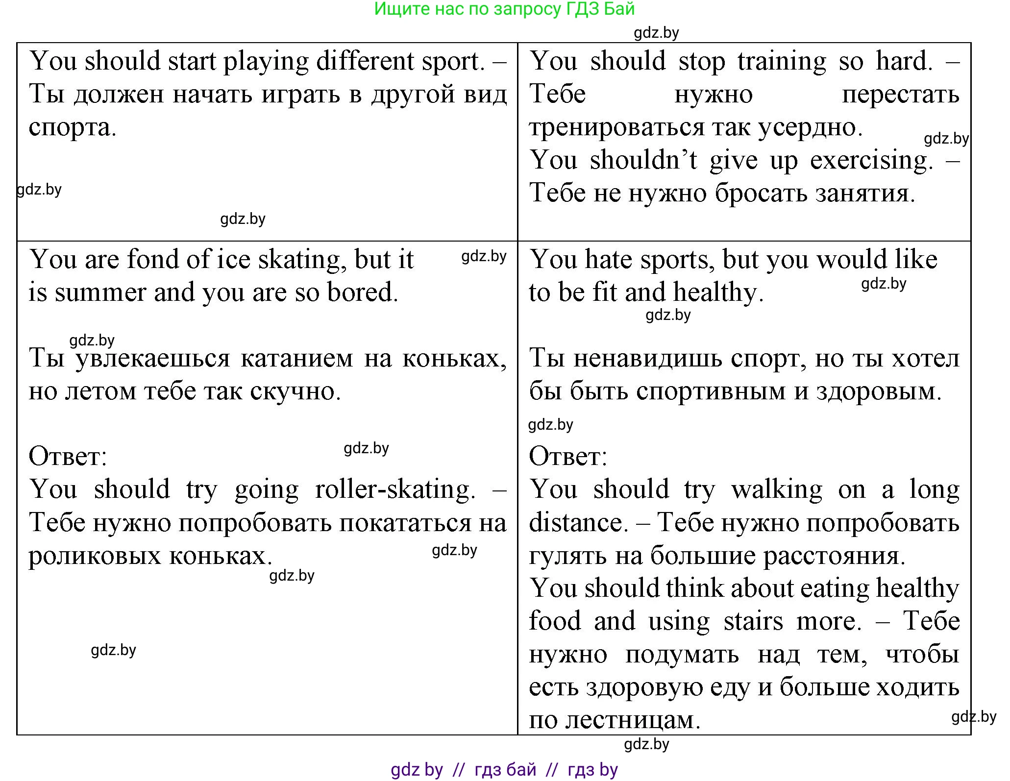 Английский язык (english), 7 класс Учебник (Student's book), авторы: Демченко Наталья Валентиновна, Севрюкова Татьяна Юрьевна, Юхнель Наталья Валентиновна, Наумова Елена Георгиевна, Манешина А В, Маслёнченко Н А, издательство Вышэйшая школа, Минск, 2019, оранжевого цвета, Часть ( Part) 2, страница 18, номер 5, Решение (продолжение 4)