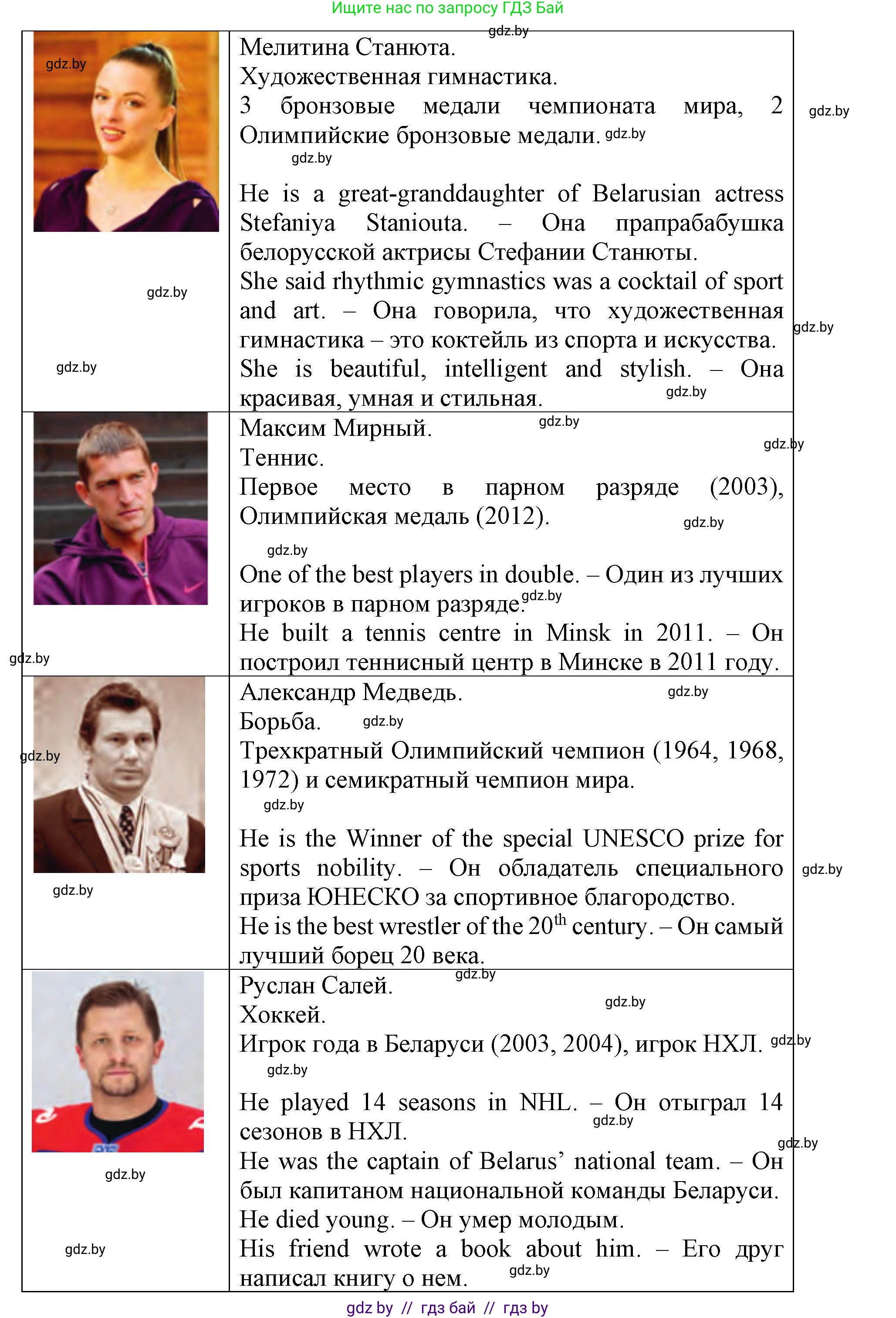 Английский язык (english), 7 класс Учебник (Student's book), авторы: Демченко Наталья Валентиновна, Севрюкова Татьяна Юрьевна, Юхнель Наталья Валентиновна, Наумова Елена Георгиевна, Манешина А В, Маслёнченко Н А, издательство Вышэйшая школа, Минск, 2019, оранжевого цвета, Часть ( Part) 2, страница 24, номер 4, Решение (продолжение 6)