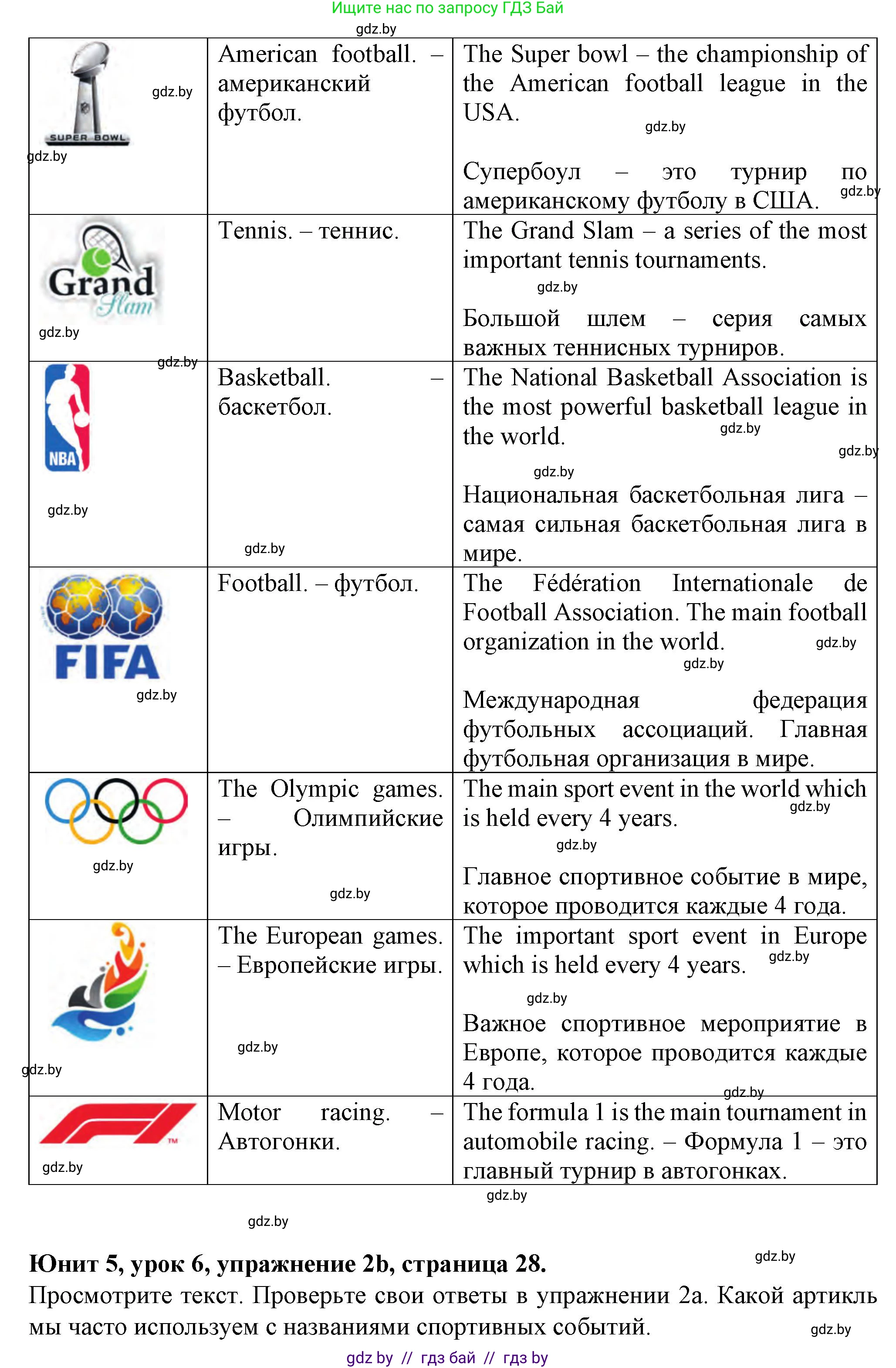 Английский язык (english), 7 класс Учебник (Student's book), авторы: Демченко Наталья Валентиновна, Севрюкова Татьяна Юрьевна, Юхнель Наталья Валентиновна, Наумова Елена Георгиевна, Манешина А В, Маслёнченко Н А, издательство Вышэйшая школа, Минск, 2019, оранжевого цвета, Часть ( Part) 2, страница 27, номер 2, Решение (продолжение 2)