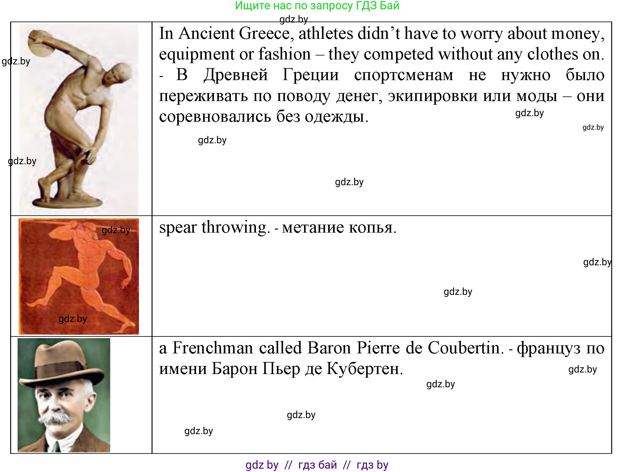 Английский язык (english), 7 класс Учебник (Student's book), авторы: Демченко Наталья Валентиновна, Севрюкова Татьяна Юрьевна, Юхнель Наталья Валентиновна, Наумова Елена Георгиевна, Манешина А В, Маслёнченко Н А, издательство Вышэйшая школа, Минск, 2019, оранжевого цвета, Часть ( Part) 2, страница 39, номер 3, Решение (продолжение 3)