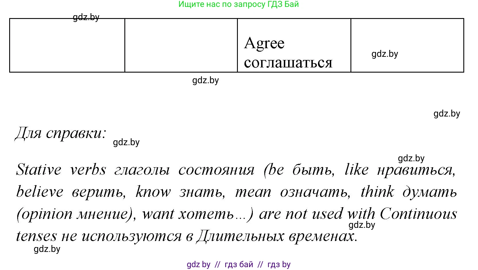 Английский язык (english), 7 класс практикум (activity book ), авторы: Юхнель Наталья Валентиновна, Наумова Елена Георгиевна, Демченко Наталья Валентиновна, Романчук Вероника Романовна, Гуськов А Л, Волков Андрей Валерьевич, издательство Аверсэв, Минск, 2023, Часть ( Part) 1, страница 62, номер 1, Решение (продолжение 2)