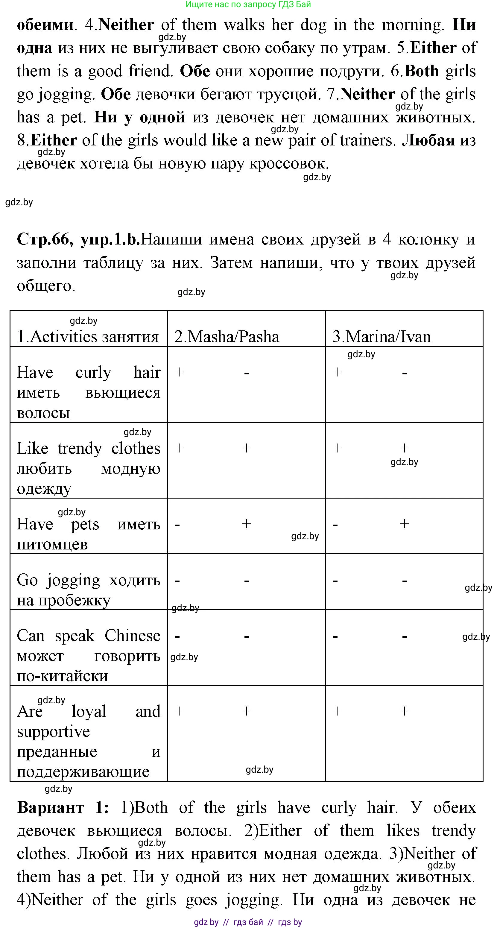 Английский язык (english), 7 класс практикум (activity book ), авторы: Юхнель Наталья Валентиновна, Наумова Елена Георгиевна, Демченко Наталья Валентиновна, Романчук Вероника Романовна, Гуськов А Л, Волков Андрей Валерьевич, издательство Аверсэв, Минск, 2023, Часть ( Part) 1, страница 66, номер 1, Решение (продолжение 2)