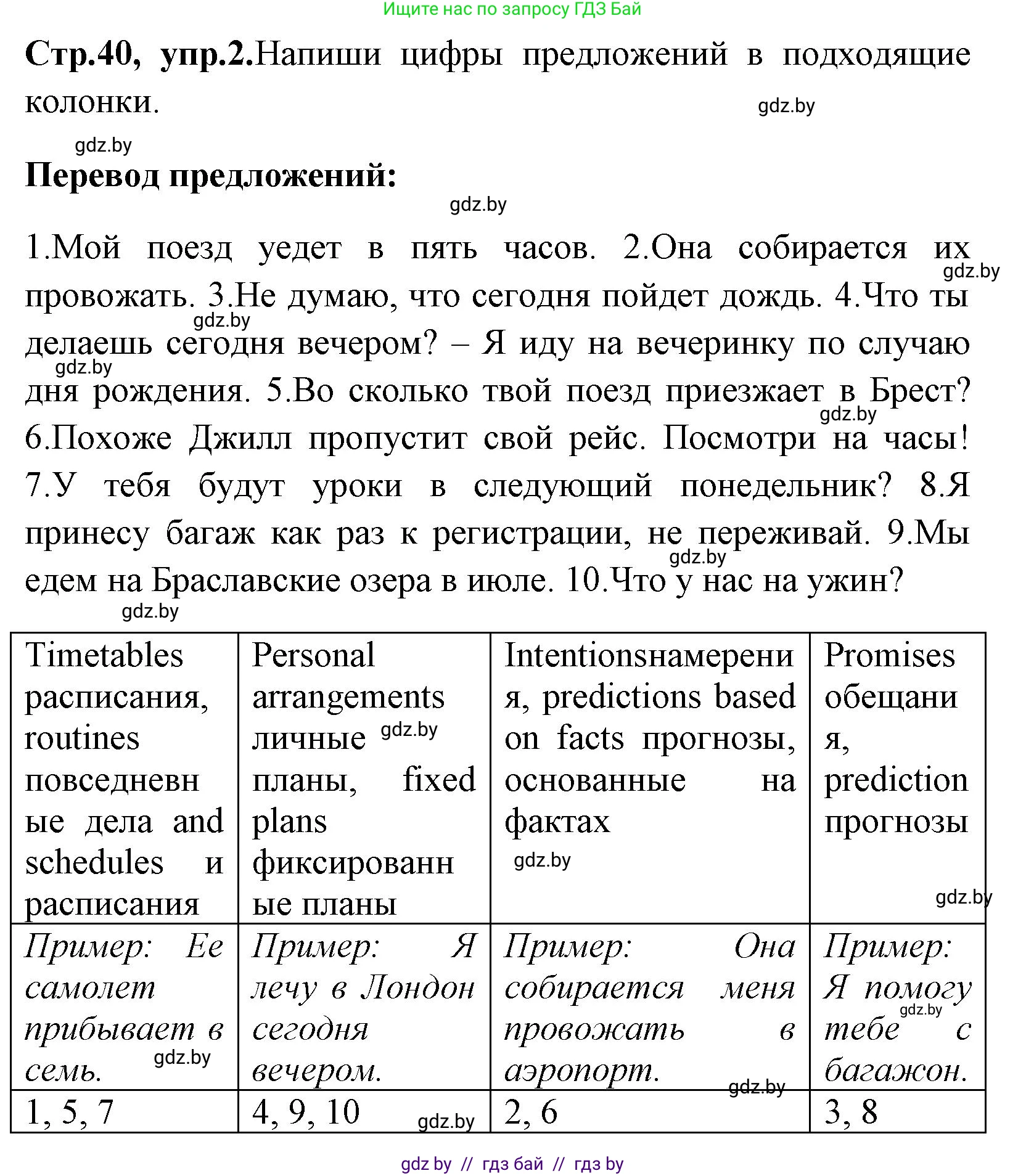 Английский язык (english), 7 класс практикум (activity book ), авторы: Юхнель Наталья Валентиновна, Наумова Елена Георгиевна, Демченко Наталья Валентиновна, Романчук Вероника Романовна, Гуськов А Л, Волков Андрей Валерьевич, издательство Аверсэв, Минск, 2023, Часть ( Part) 2, страница 40, номер 2, Решение