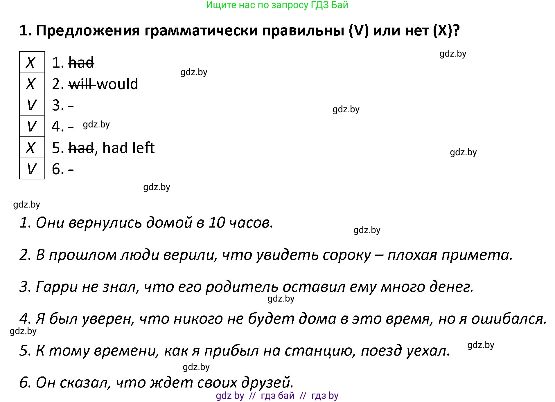 Английский язык (english), 8 класс Тетрадь по грамматике (grammar), авторы: Севрюкова Татьяна Юрьевна, Бушуева Эдите Владиславовна, Юхнель Наталья Валентиновна, издательство Аверсэв, Минск, 2021, салатового цвета, страница 79, номер 1, Решение