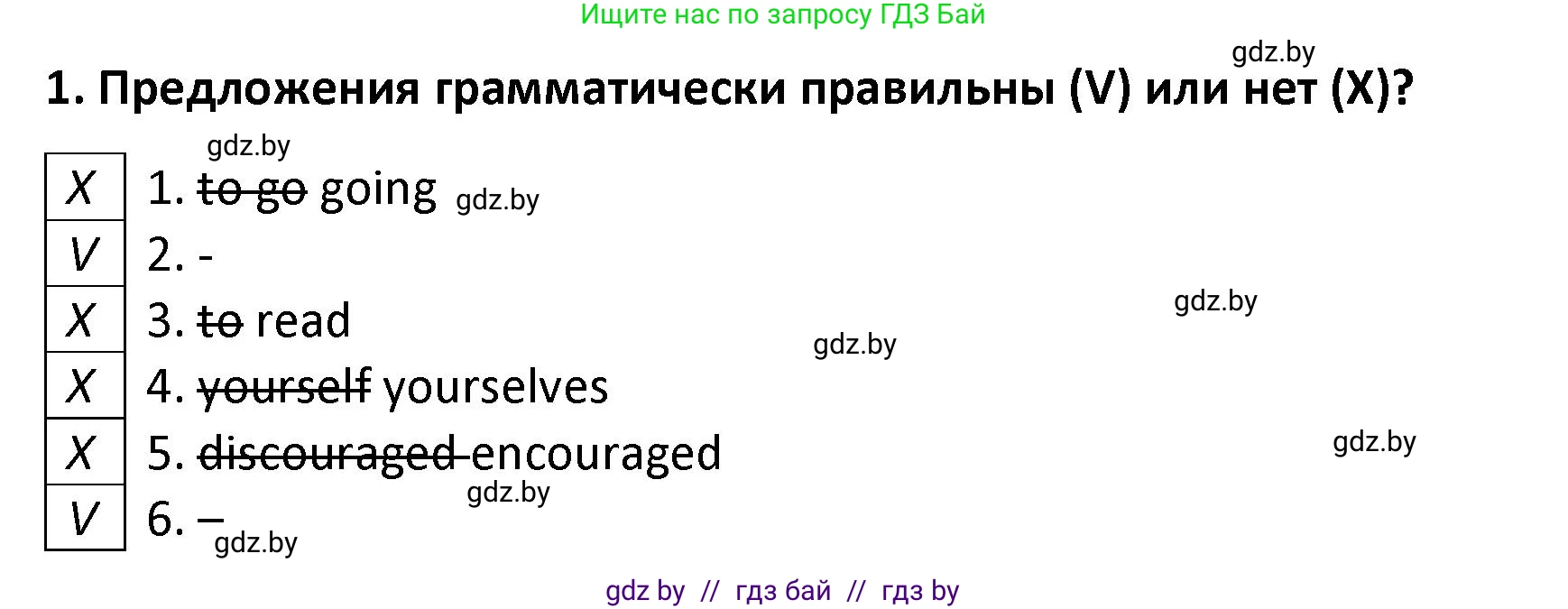 Английский язык (english), 8 класс Тетрадь по грамматике (grammar), авторы: Севрюкова Татьяна Юрьевна, Бушуева Эдите Владиславовна, Юхнель Наталья Валентиновна, издательство Аверсэв, Минск, 2021, салатового цвета, страница 118, номер 1, Решение