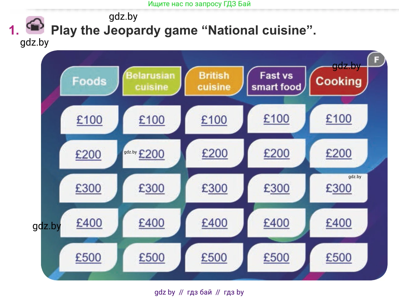 Английский язык (english), 8 класс Учебник, авторы: Демченко Наталья Валентиновна, Севрюкова Татьяна Юрьевна, Наумова Елена Георгиевна, Рыбалко О Н, Манешина А В, Маслёнченко Н А, Бушуева Эдите Владиславовна, издательство Вышэйшая школа, Минск, 2020, розового цвета, Часть ( Part) 1, страница 79, номер 1, Условие