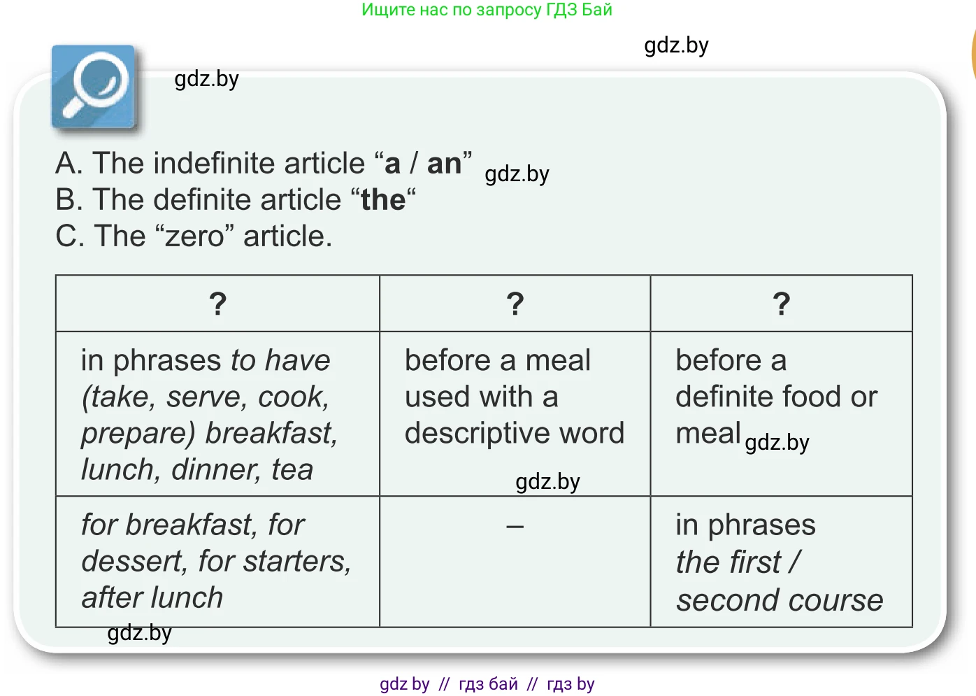 Английский язык (english), 8 класс Учебник, авторы: Демченко Наталья Валентиновна, Севрюкова Татьяна Юрьевна, Наумова Елена Георгиевна, Рыбалко О Н, Манешина А В, Маслёнченко Н А, Бушуева Эдите Владиславовна, издательство Вышэйшая школа, Минск, 2020, розового цвета, Часть ( Part) 1, страница 60, номер 2, Условие (продолжение 2)