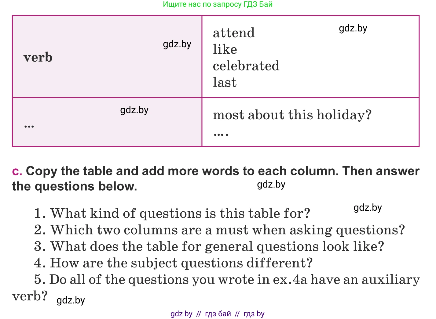 Английский язык (english), 8 класс Учебник, авторы: Демченко Наталья Валентиновна, Севрюкова Татьяна Юрьевна, Наумова Елена Георгиевна, Рыбалко О Н, Манешина А В, Маслёнченко Н А, Бушуева Эдите Владиславовна, издательство Вышэйшая школа, Минск, 2020, розового цвета, Часть ( Part) 1, страница 137, номер 4, Условие (продолжение 2)