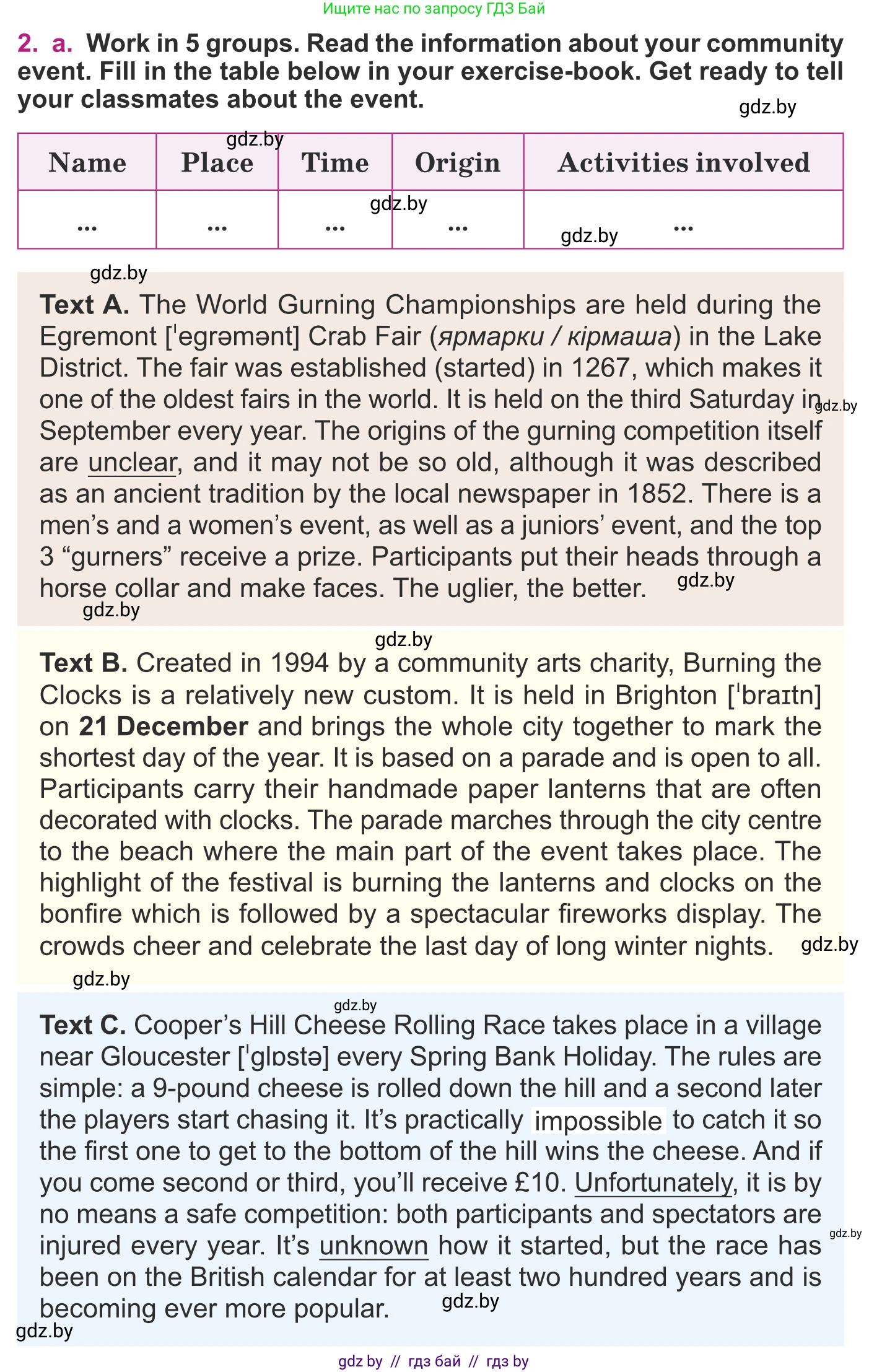 Английский язык (english), 8 класс Учебник, авторы: Демченко Наталья Валентиновна, Севрюкова Татьяна Юрьевна, Наумова Елена Георгиевна, Рыбалко О Н, Манешина А В, Маслёнченко Н А, Бушуева Эдите Владиславовна, издательство Вышэйшая школа, Минск, 2020, розового цвета, Часть ( Part) 2, страница 22, номер 2, Условие