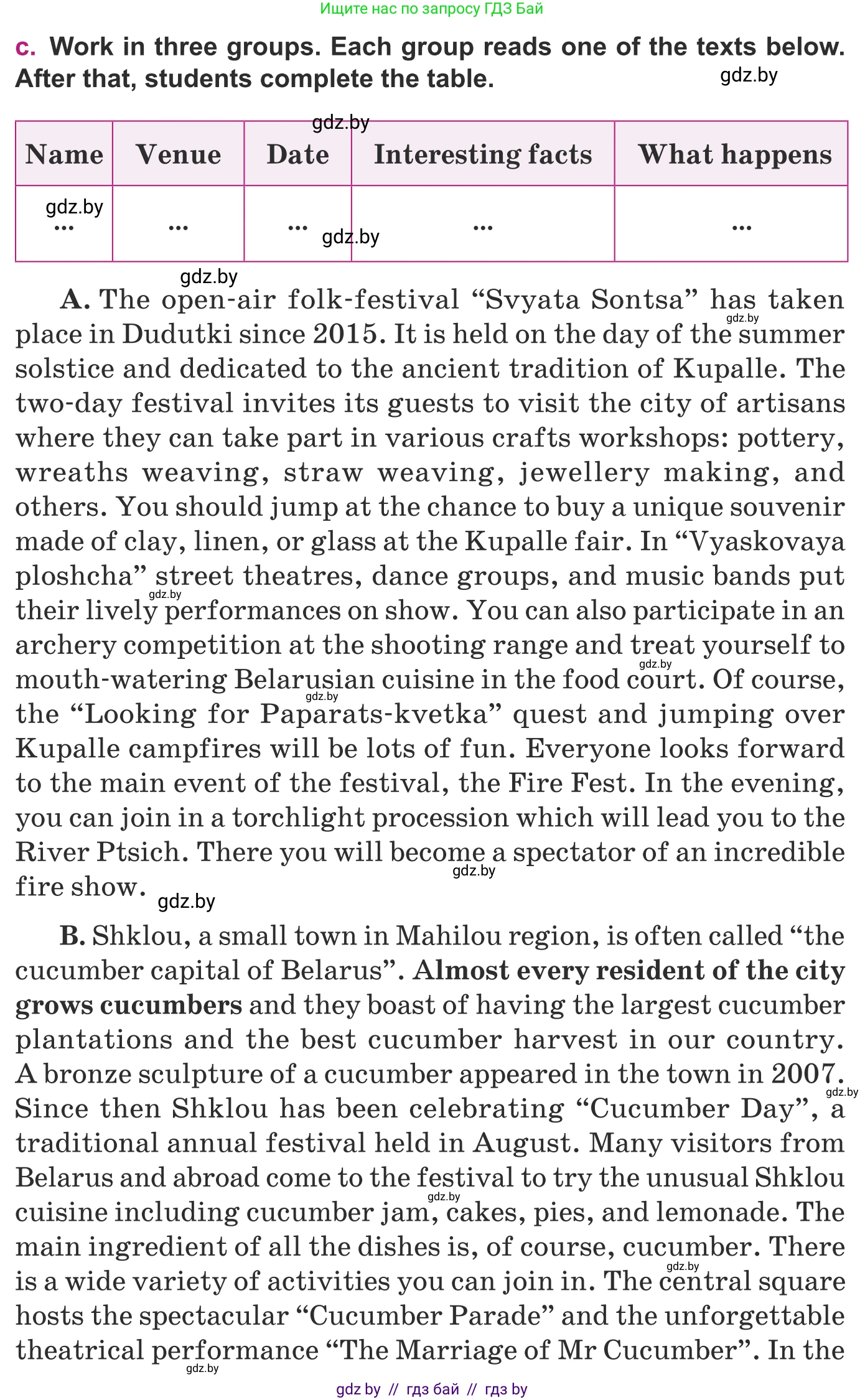 Английский язык (english), 8 класс Учебник, авторы: Демченко Наталья Валентиновна, Севрюкова Татьяна Юрьевна, Наумова Елена Георгиевна, Рыбалко О Н, Манешина А В, Маслёнченко Н А, Бушуева Эдите Владиславовна, издательство Вышэйшая школа, Минск, 2020, розового цвета, Часть ( Part) 2, страница 55, номер 2, Условие (продолжение 2)