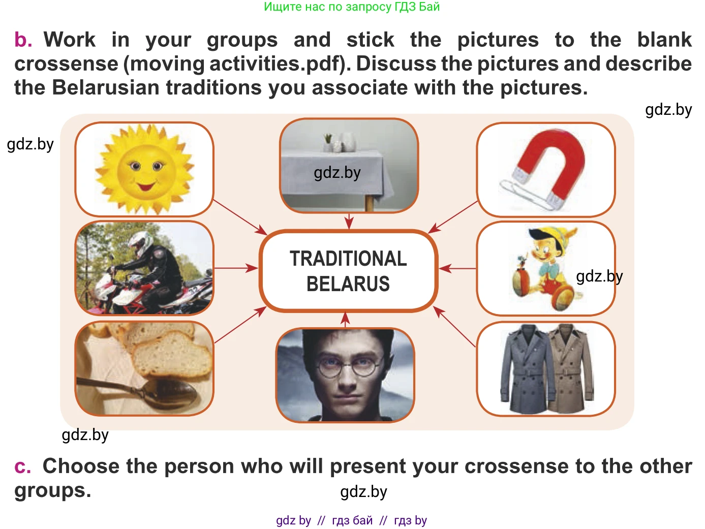 Английский язык (english), 8 класс Учебник, авторы: Демченко Наталья Валентиновна, Севрюкова Татьяна Юрьевна, Наумова Елена Георгиевна, Рыбалко О Н, Манешина А В, Маслёнченко Н А, Бушуева Эдите Владиславовна, издательство Вышэйшая школа, Минск, 2020, розового цвета, Часть ( Part) 2, страница 66, номер 2, Условие (продолжение 2)