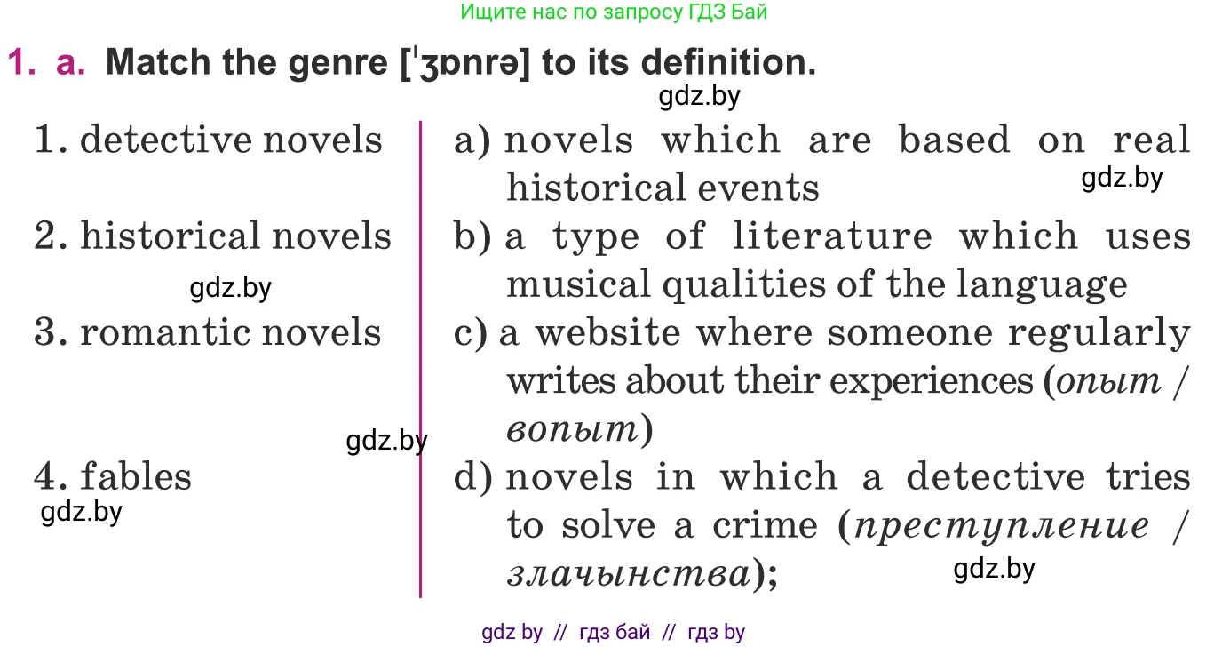 Английский язык (english), 8 класс Учебник, авторы: Демченко Наталья Валентиновна, Севрюкова Татьяна Юрьевна, Наумова Елена Георгиевна, Рыбалко О Н, Манешина А В, Маслёнченко Н А, Бушуева Эдите Владиславовна, издательство Вышэйшая школа, Минск, 2020, розового цвета, Часть ( Part) 2, страница 116, номер 1, Условие