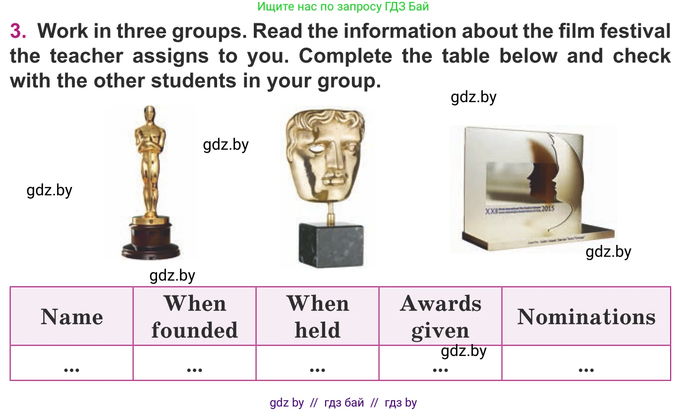 Английский язык (english), 8 класс Учебник, авторы: Демченко Наталья Валентиновна, Севрюкова Татьяна Юрьевна, Наумова Елена Георгиевна, Рыбалко О Н, Манешина А В, Маслёнченко Н А, Бушуева Эдите Владиславовна, издательство Вышэйшая школа, Минск, 2020, розового цвета, Часть ( Part) 2, страница 159, номер 3, Условие