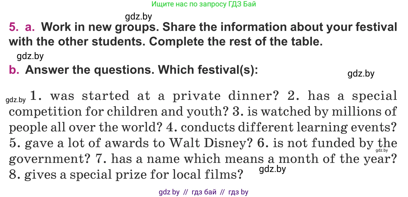Английский язык (english), 8 класс Учебник, авторы: Демченко Наталья Валентиновна, Севрюкова Татьяна Юрьевна, Наумова Елена Георгиевна, Рыбалко О Н, Манешина А В, Маслёнченко Н А, Бушуева Эдите Владиславовна, издательство Вышэйшая школа, Минск, 2020, розового цвета, Часть ( Part) 2, страница 162, номер 5, Условие