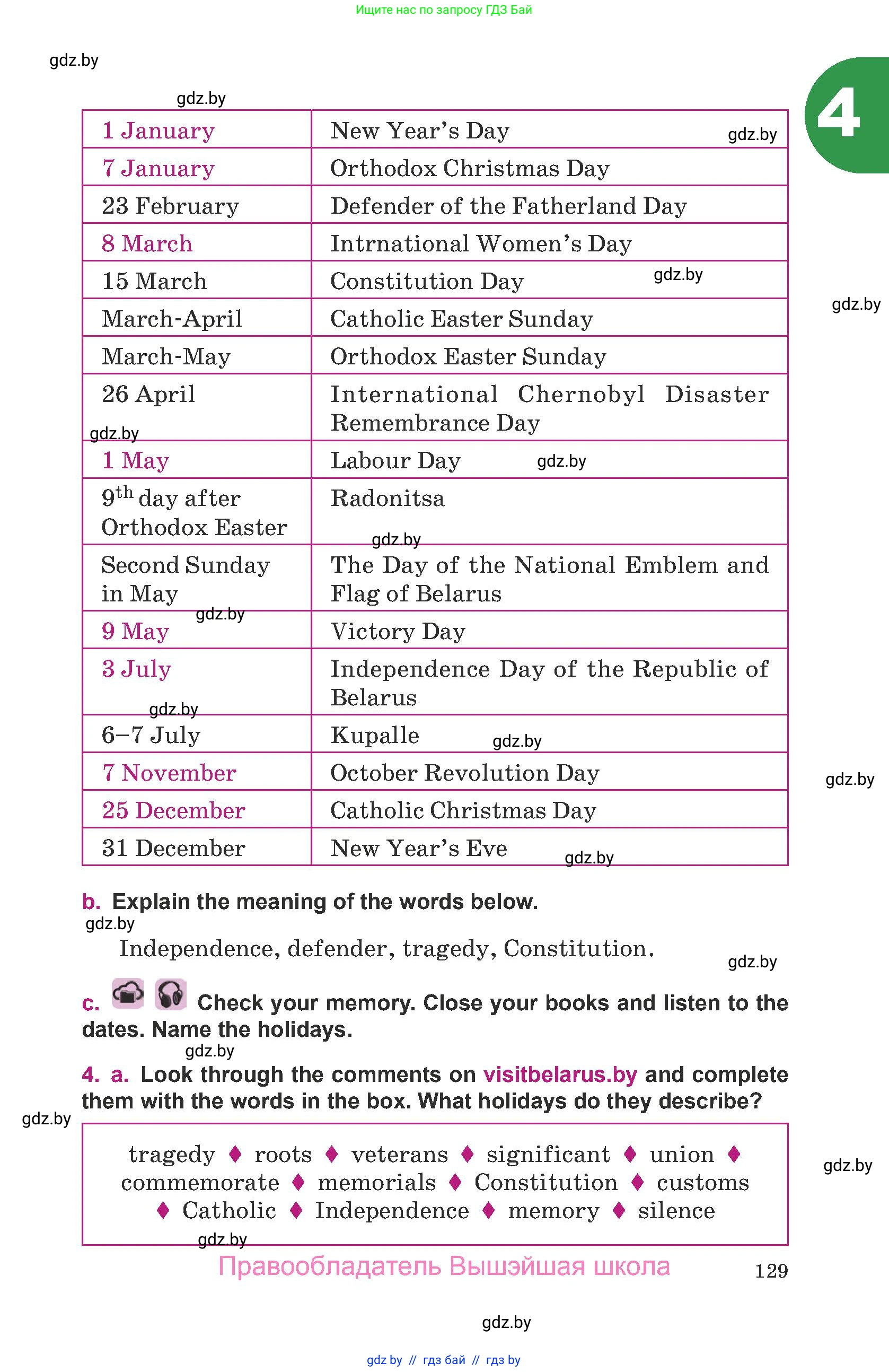 Английский язык (english), 8 класс Учебник, авторы: Демченко Наталья Валентиновна, Севрюкова Татьяна Юрьевна, Наумова Елена Георгиевна, Рыбалко О Н, Манешина А В, Маслёнченко Н А, Бушуева Эдите Владиславовна, издательство Вышэйшая школа, Минск, 2020, розового цвета, Часть ( Part) 1, страница 129
