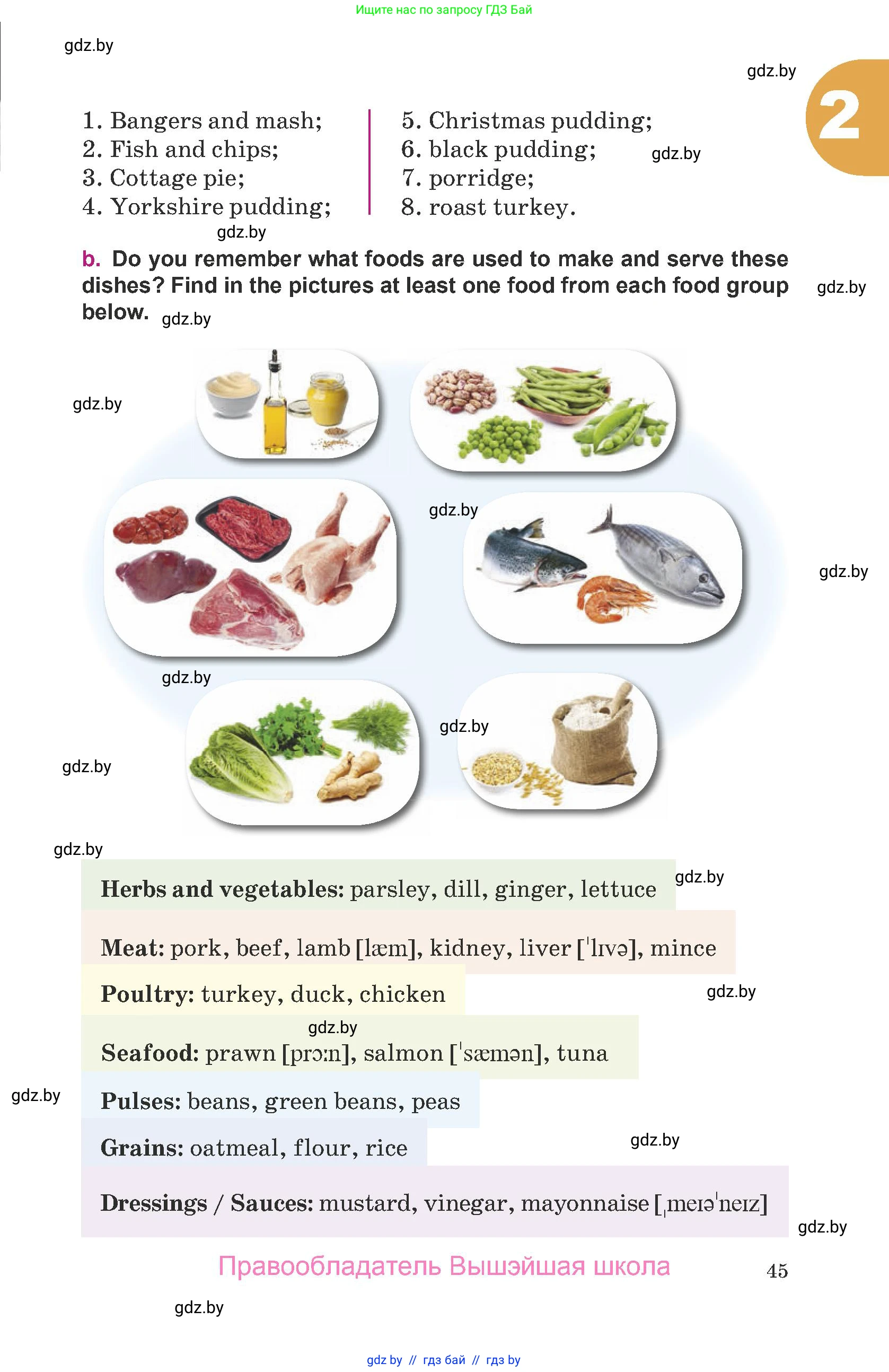 Английский язык (english), 8 класс Учебник, авторы: Демченко Наталья Валентиновна, Севрюкова Татьяна Юрьевна, Наумова Елена Георгиевна, Рыбалко О Н, Манешина А В, Маслёнченко Н А, Бушуева Эдите Владиславовна, издательство Вышэйшая школа, Минск, 2020, розового цвета, страница 45