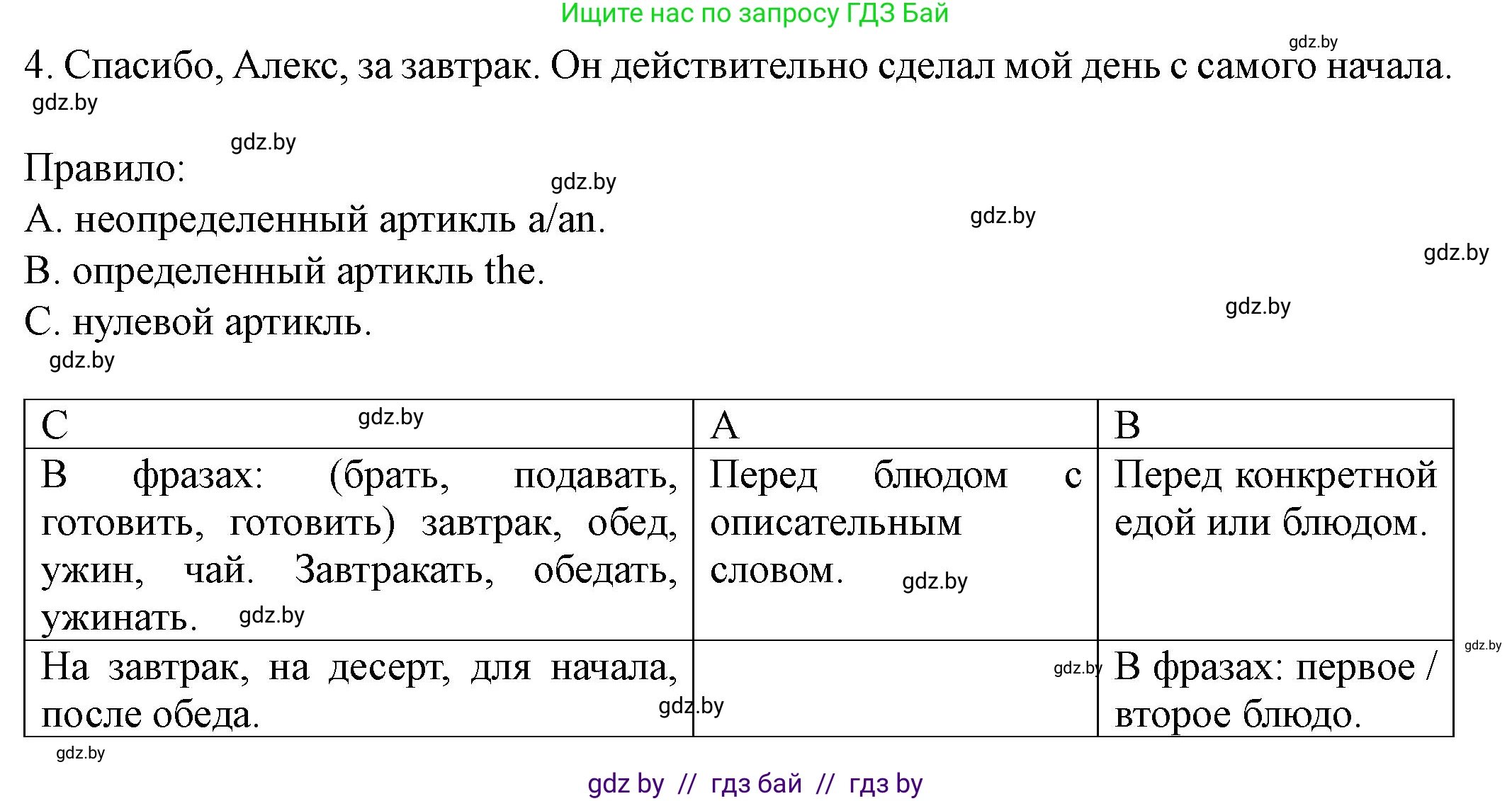 Английский язык (english), 8 класс Учебник, авторы: Демченко Наталья Валентиновна, Севрюкова Татьяна Юрьевна, Наумова Елена Георгиевна, Рыбалко О Н, Манешина А В, Маслёнченко Н А, Бушуева Эдите Владиславовна, издательство Вышэйшая школа, Минск, 2020, розового цвета, Часть ( Part) 1, страница 60, номер 2, Решение (продолжение 4)