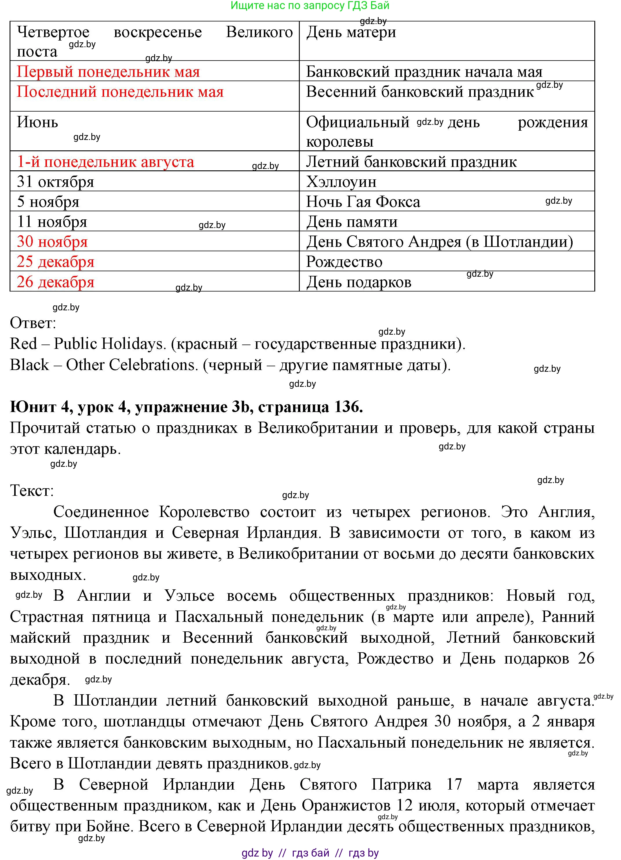 Английский язык (english), 8 класс Учебник, авторы: Демченко Наталья Валентиновна, Севрюкова Татьяна Юрьевна, Наумова Елена Георгиевна, Рыбалко О Н, Манешина А В, Маслёнченко Н А, Бушуева Эдите Владиславовна, издательство Вышэйшая школа, Минск, 2020, розового цвета, Часть ( Part) 1, страница 136, номер 3, Решение (продолжение 2)