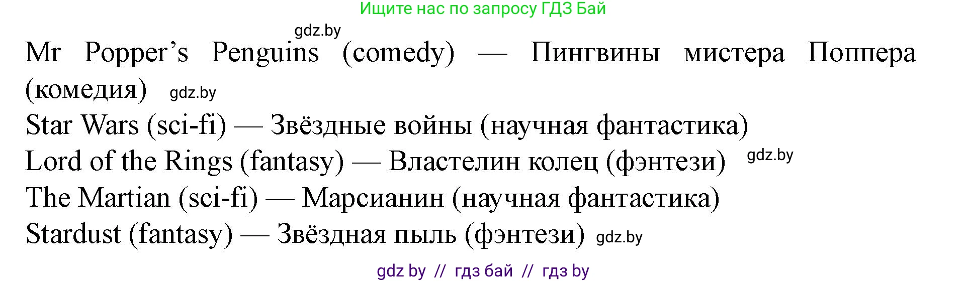 Английский язык (english), 8 класс Учебник, авторы: Демченко Наталья Валентиновна, Севрюкова Татьяна Юрьевна, Наумова Елена Георгиевна, Рыбалко О Н, Манешина А В, Маслёнченко Н А, Бушуева Эдите Владиславовна, издательство Вышэйшая школа, Минск, 2020, розового цвета, Часть ( Part) 2, страница 162, номер 4, Решение (продолжение 3)