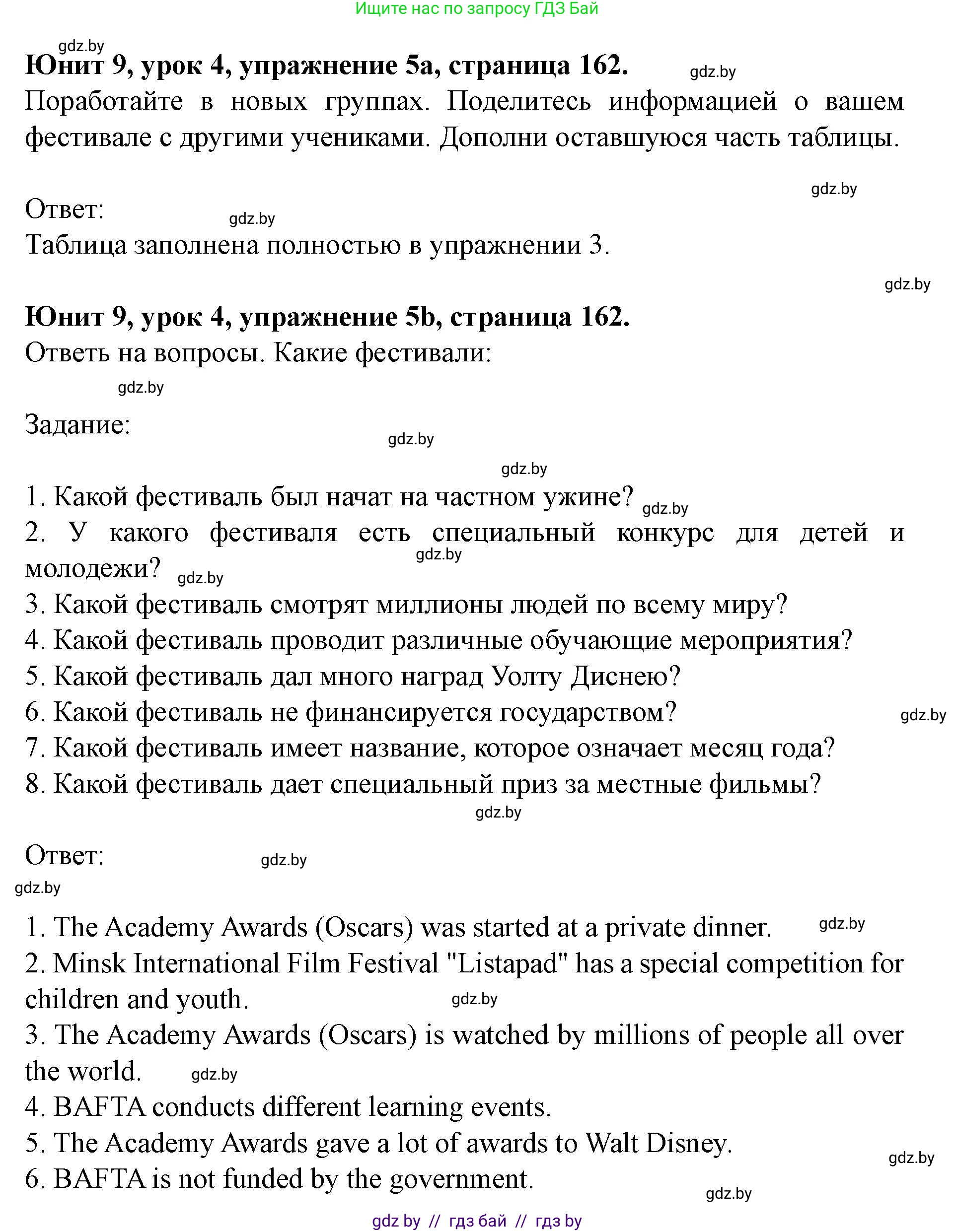 Английский язык (english), 8 класс Учебник, авторы: Демченко Наталья Валентиновна, Севрюкова Татьяна Юрьевна, Наумова Елена Георгиевна, Рыбалко О Н, Манешина А В, Маслёнченко Н А, Бушуева Эдите Владиславовна, издательство Вышэйшая школа, Минск, 2020, розового цвета, Часть ( Part) 2, страница 162, номер 5, Решение