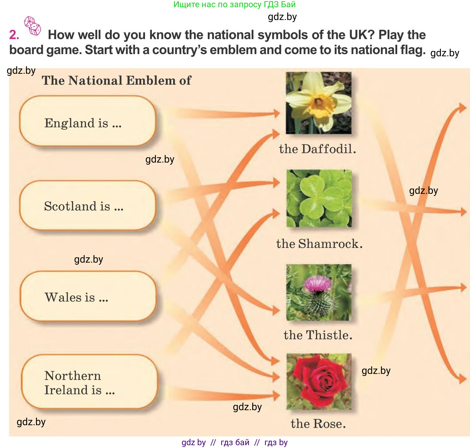 Английский язык (english), 8 класс Учебник, авторы: Лапицкая Людмила Михайловна (Lapitskaya Ludmila), Демченко Наталья Валентиновна, Калишевич Алла Ивановна, Юхнель Наталья Валентиновна, Волков Андрей Валерьевич, Севрюкова Татьяна Юрьевна, издательство Вышэйшая школа, Минск, 2021, бирюзового цвета, страница 4, номер 2, Условие