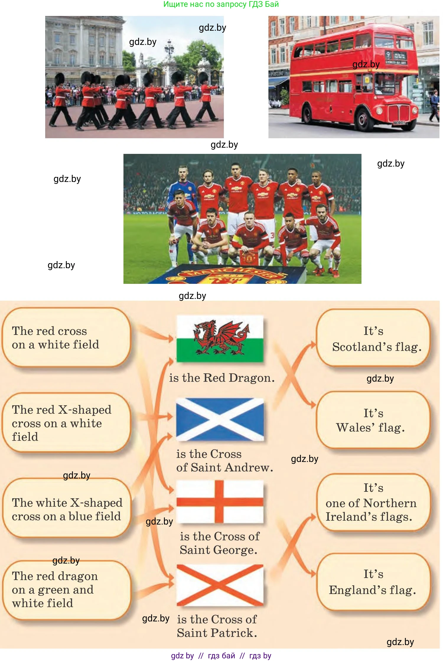 Английский язык (english), 8 класс Учебник, авторы: Лапицкая Людмила Михайловна (Lapitskaya Ludmila), Демченко Наталья Валентиновна, Калишевич Алла Ивановна, Юхнель Наталья Валентиновна, Волков Андрей Валерьевич, Севрюкова Татьяна Юрьевна, издательство Вышэйшая школа, Минск, 2021, бирюзового цвета, страница 4, номер 2, Условие (продолжение 2)