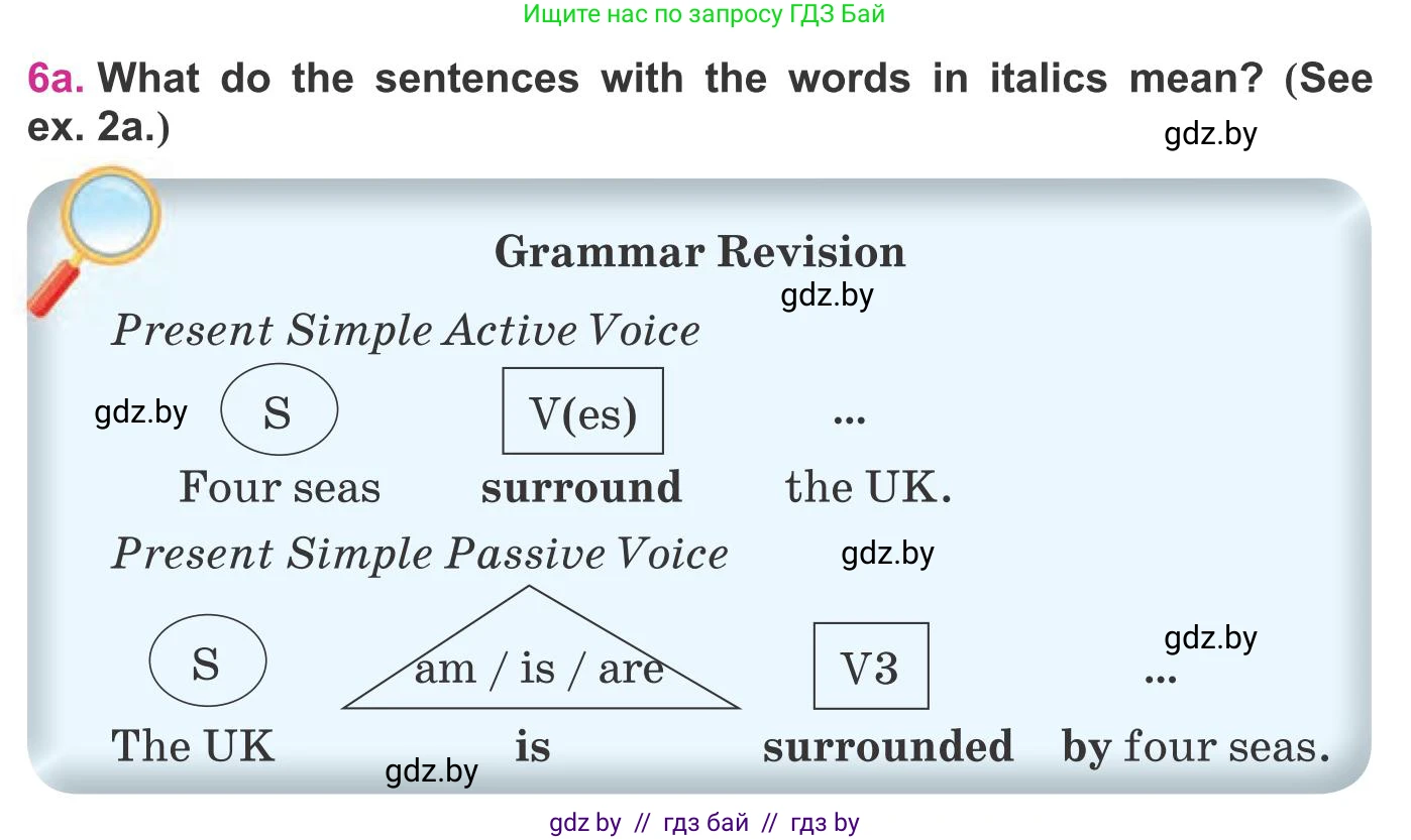 Английский язык (english), 8 класс Учебник, авторы: Лапицкая Людмила Михайловна (Lapitskaya Ludmila), Демченко Наталья Валентиновна, Калишевич Алла Ивановна, Юхнель Наталья Валентиновна, Волков Андрей Валерьевич, Севрюкова Татьяна Юрьевна, издательство Вышэйшая школа, Минск, 2021, бирюзового цвета, страница 11, номер 6, Условие