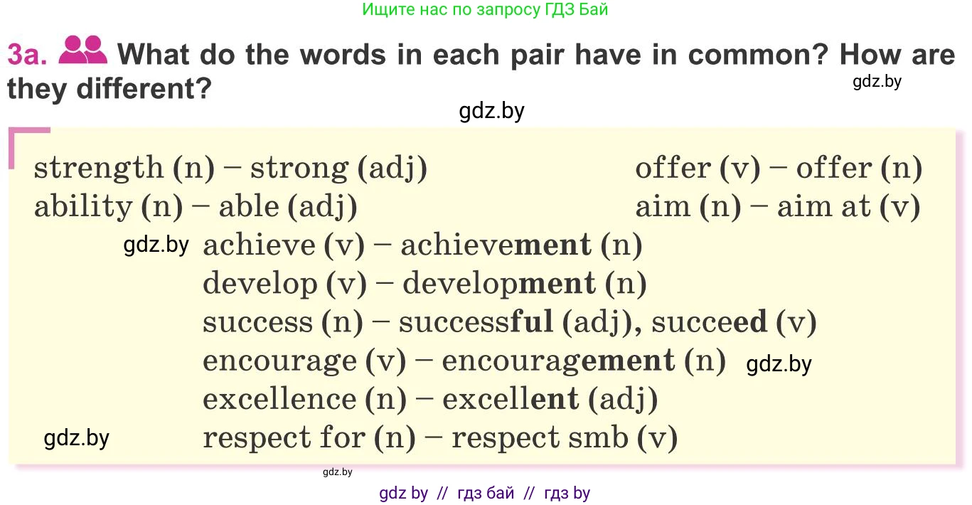 Английский язык (english), 8 класс Учебник, авторы: Лапицкая Людмила Михайловна (Lapitskaya Ludmila), Демченко Наталья Валентиновна, Калишевич Алла Ивановна, Юхнель Наталья Валентиновна, Волков Андрей Валерьевич, Севрюкова Татьяна Юрьевна, издательство Вышэйшая школа, Минск, 2021, бирюзового цвета, страница 35, номер 3, Условие