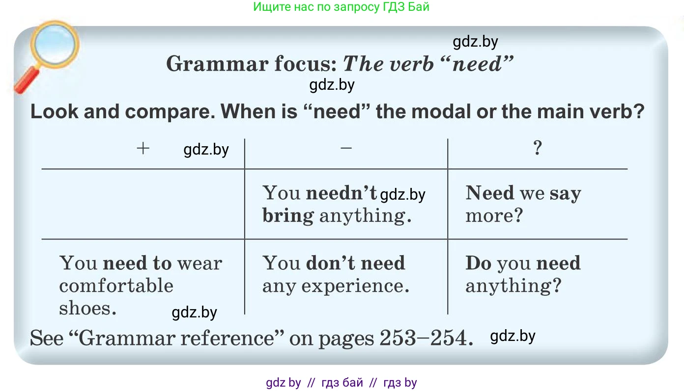 Английский язык (english), 8 класс Учебник, авторы: Лапицкая Людмила Михайловна (Lapitskaya Ludmila), Демченко Наталья Валентиновна, Калишевич Алла Ивановна, Юхнель Наталья Валентиновна, Волков Андрей Валерьевич, Севрюкова Татьяна Юрьевна, издательство Вышэйшая школа, Минск, 2021, бирюзового цвета, страница 49, номер 2, Условие (продолжение 3)