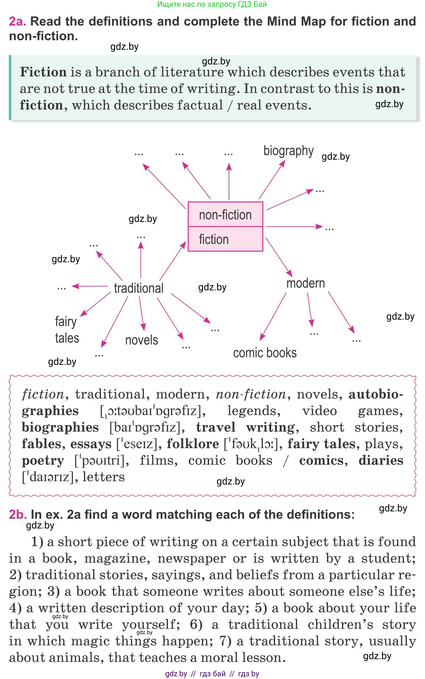 Английский язык (english), 8 класс Учебник, авторы: Лапицкая Людмила Михайловна (Lapitskaya Ludmila), Демченко Наталья Валентиновна, Калишевич Алла Ивановна, Юхнель Наталья Валентиновна, Волков Андрей Валерьевич, Севрюкова Татьяна Юрьевна, издательство Вышэйшая школа, Минск, 2021, бирюзового цвета, страница 200, номер 2, Условие